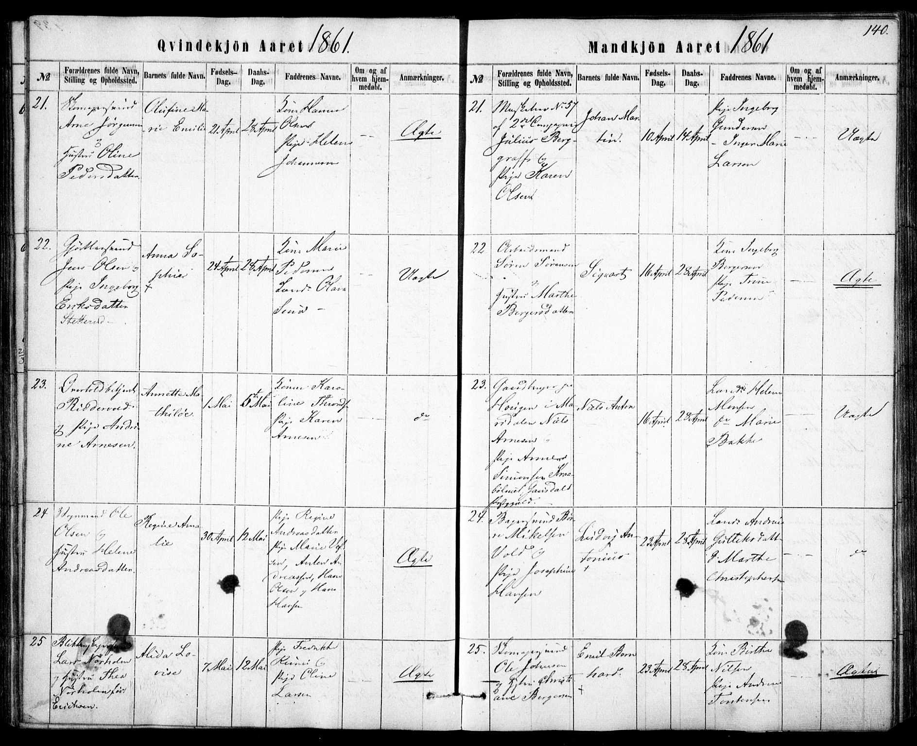 Rikshospitalet prestekontor Kirkebøker, AV/SAO-A-10309b/F/L0004: Ministerialbok nr. 4, 1853-1870, s. 140