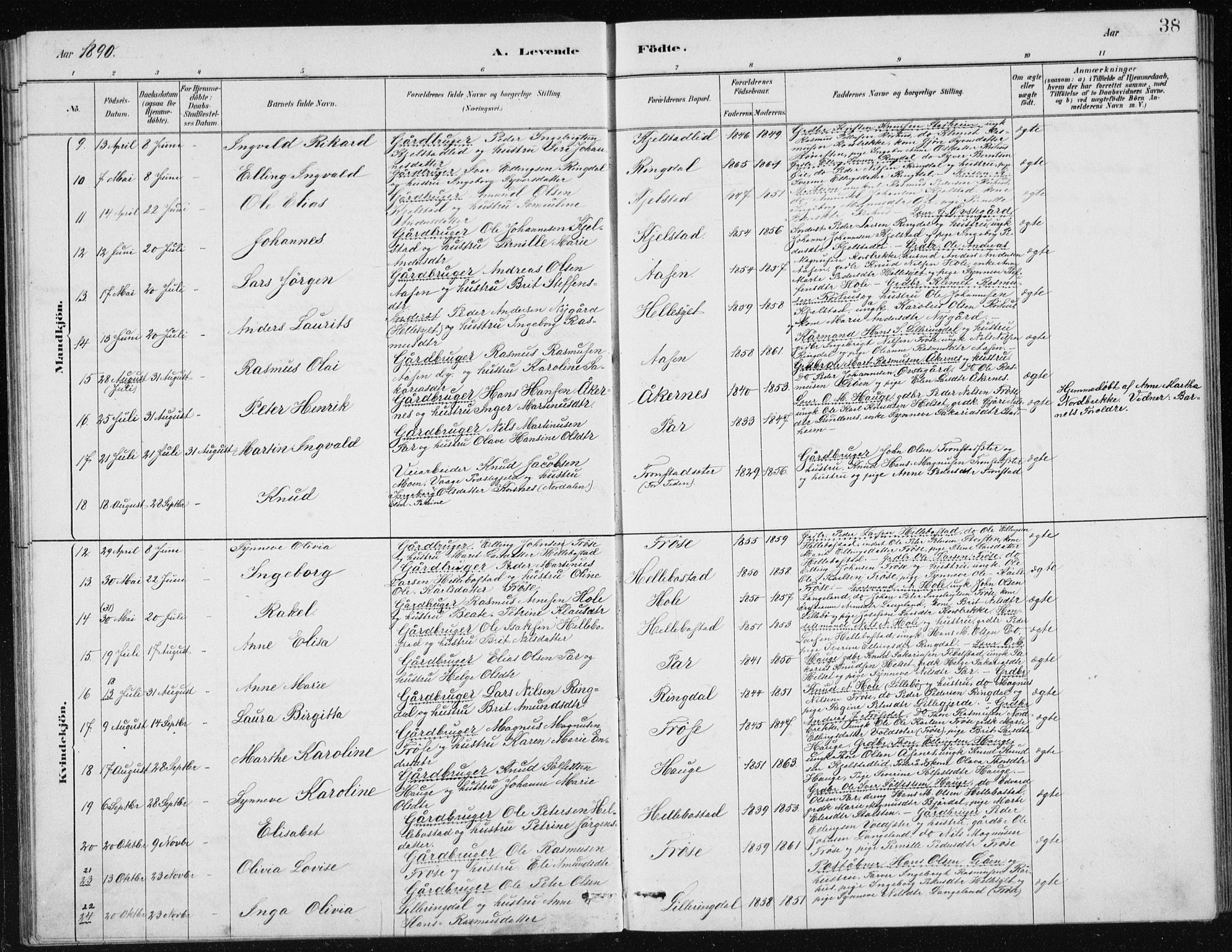 Ministerialprotokoller, klokkerbøker og fødselsregistre - Møre og Romsdal, SAT/A-1454/517/L0230: Klokkerbok nr. 517C03, 1879-1912, s. 38