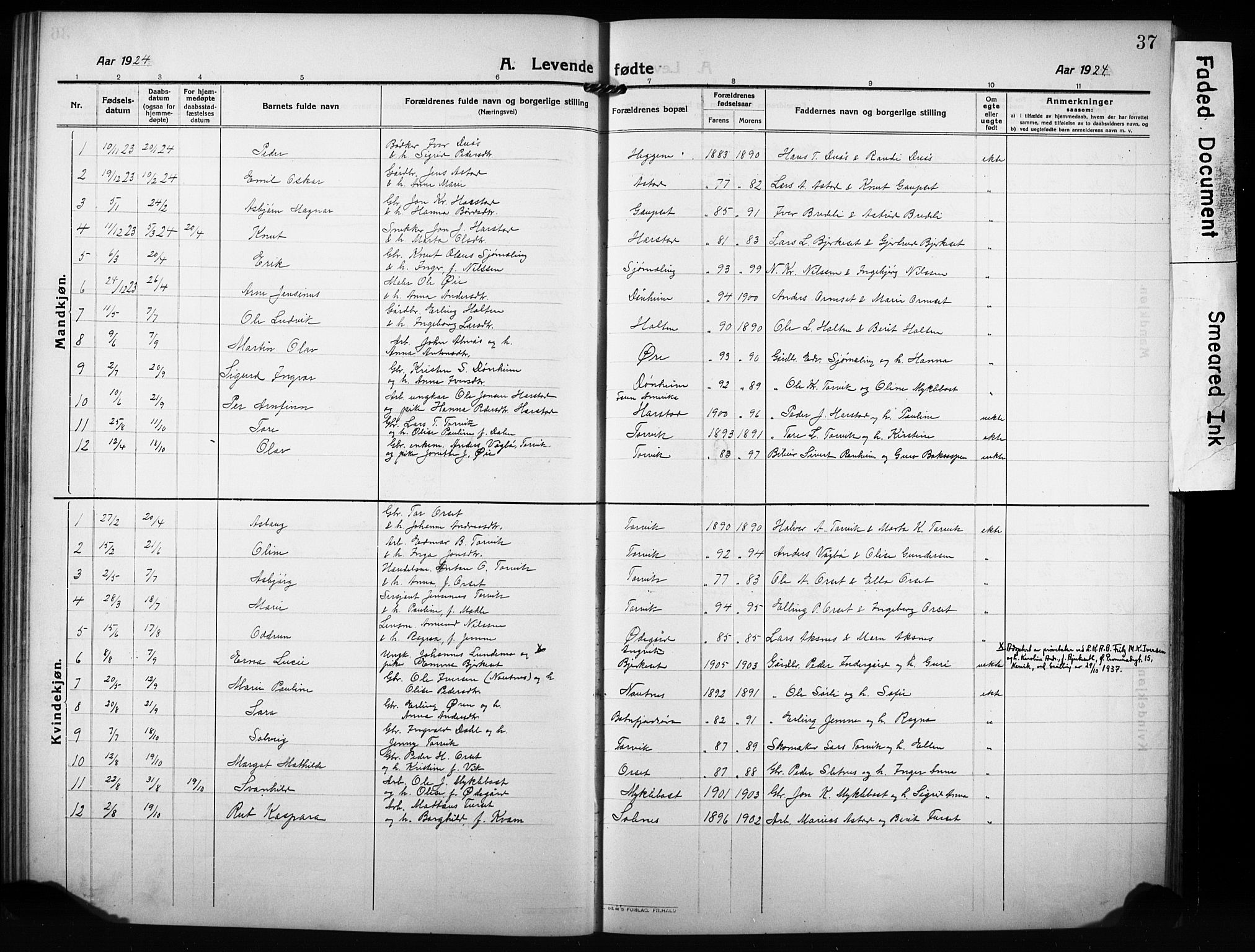 Ministerialprotokoller, klokkerbøker og fødselsregistre - Møre og Romsdal, SAT/A-1454/584/L0970: Klokkerbok nr. 584C03, 1912-1932, s. 37