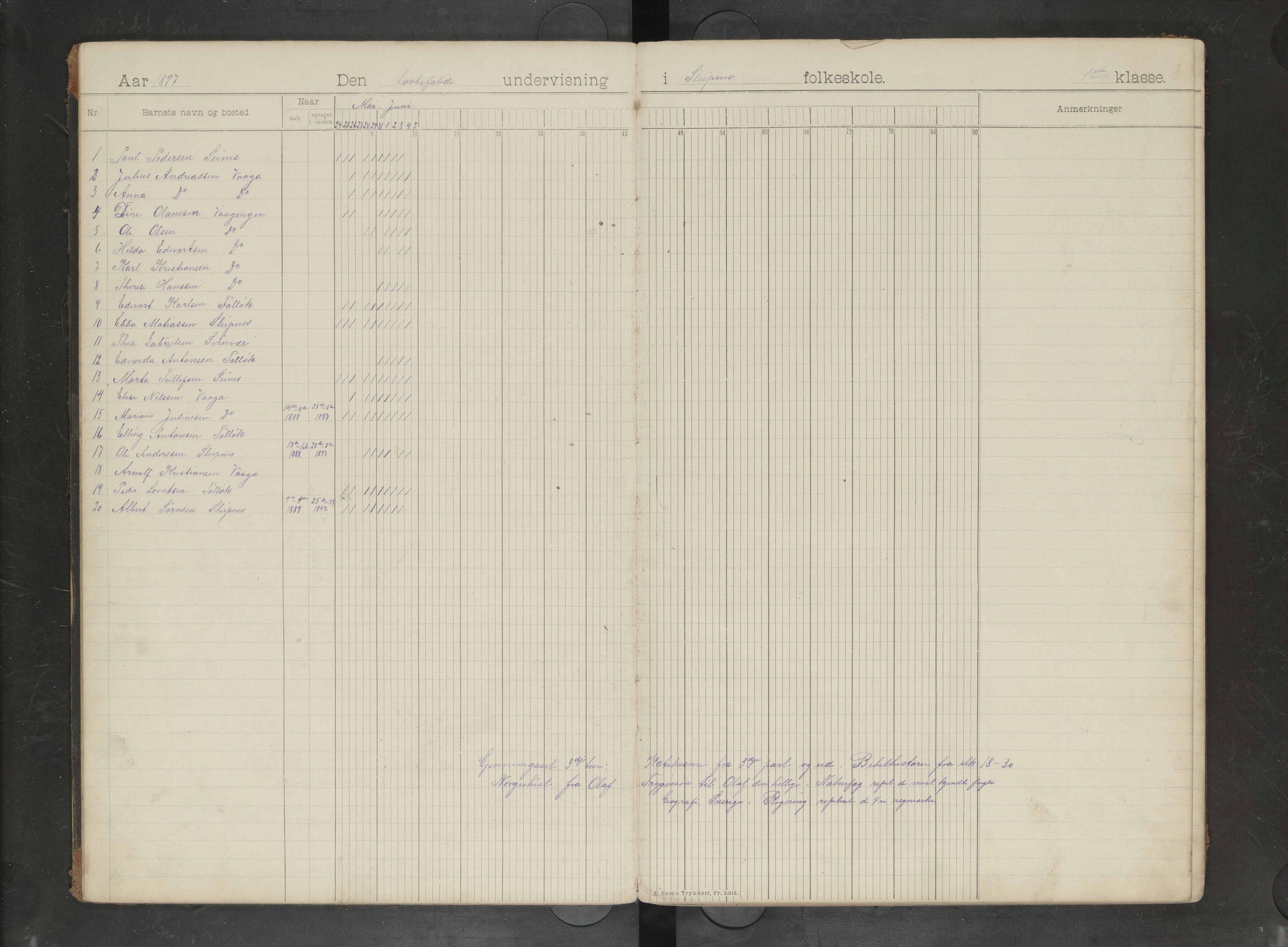 Rødøy kommune. Ymse skolekretser , AIN/K-18360.510.04/F/Fa/L0015: Skoledagbok:Gjerøy/Sleipnes, 1897-1911