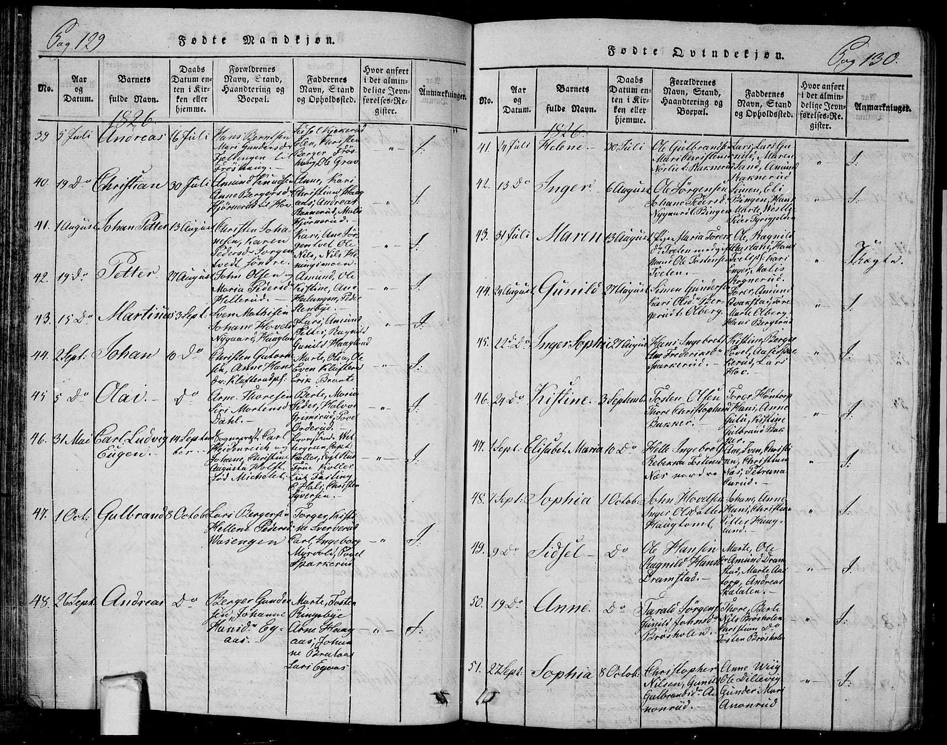 Trøgstad prestekontor Kirkebøker, AV/SAO-A-10925/G/Ga/L0001: Klokkerbok nr. I 1, 1815-1831, s. 129-130