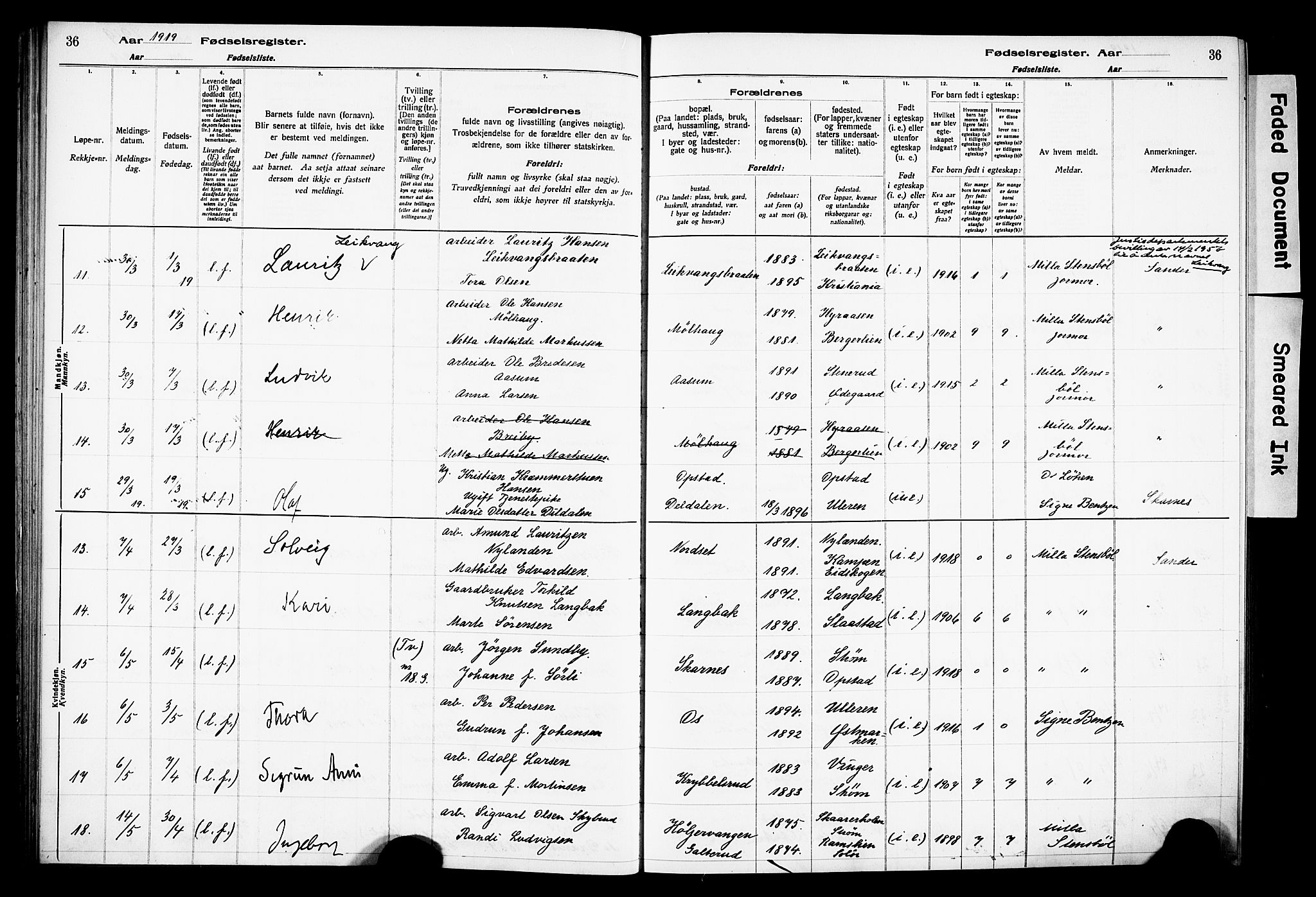 Sør-Odal prestekontor, AV/SAH-PREST-030/I/Id: Fødselsregister nr. 1, 1916-1931, s. 36