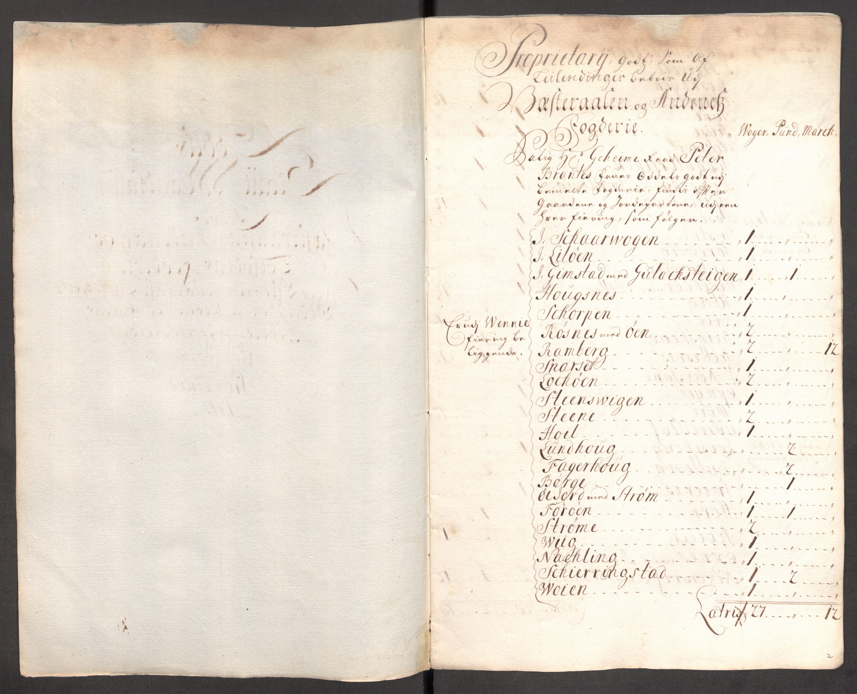 Rentekammeret inntil 1814, Reviderte regnskaper, Fogderegnskap, RA/EA-4092/R67/L4679: Fogderegnskap Vesterålen, Andenes og Lofoten, 1711-1713, s. 289