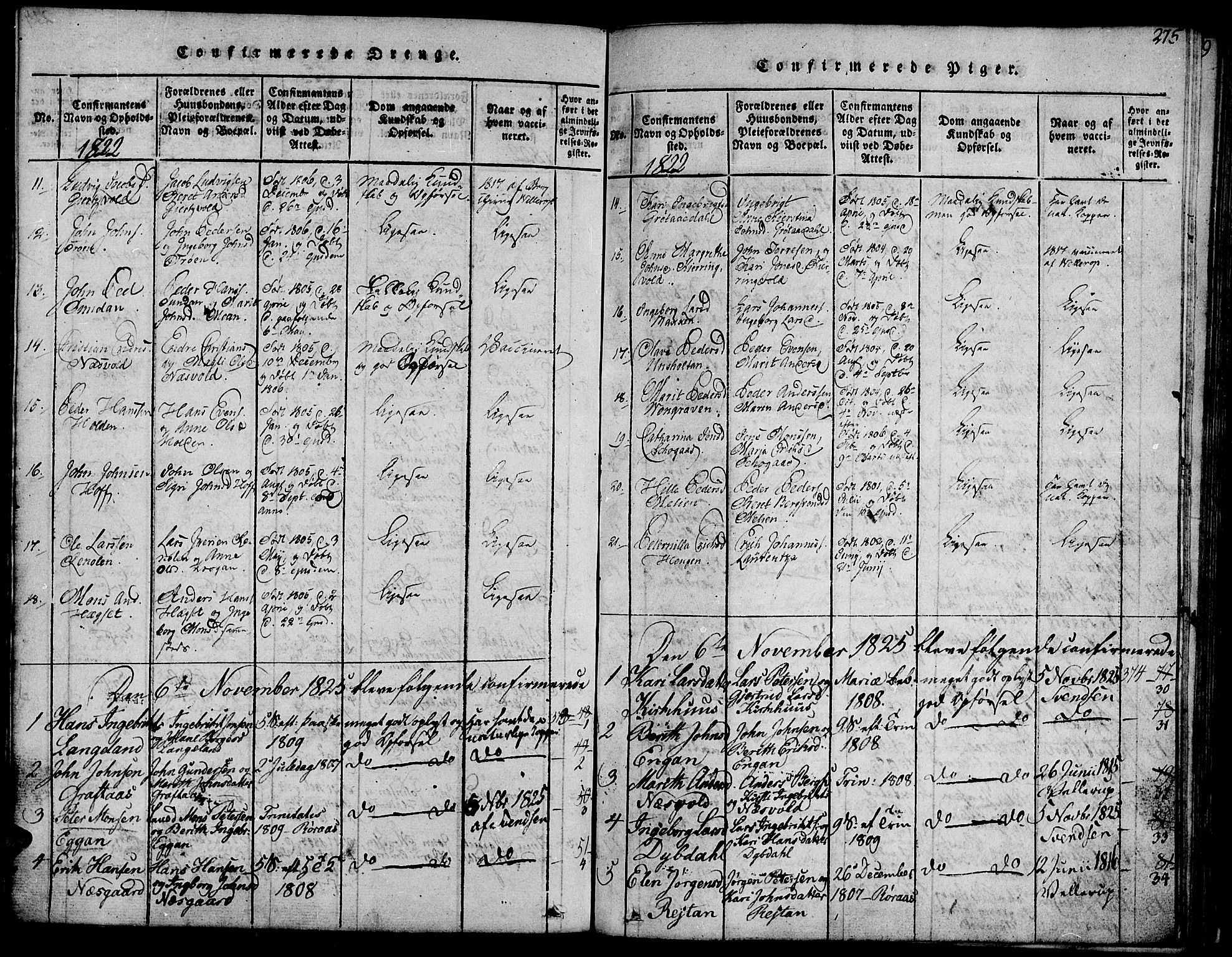 Ministerialprotokoller, klokkerbøker og fødselsregistre - Sør-Trøndelag, SAT/A-1456/685/L0956: Ministerialbok nr. 685A03 /3, 1817-1829, s. 275