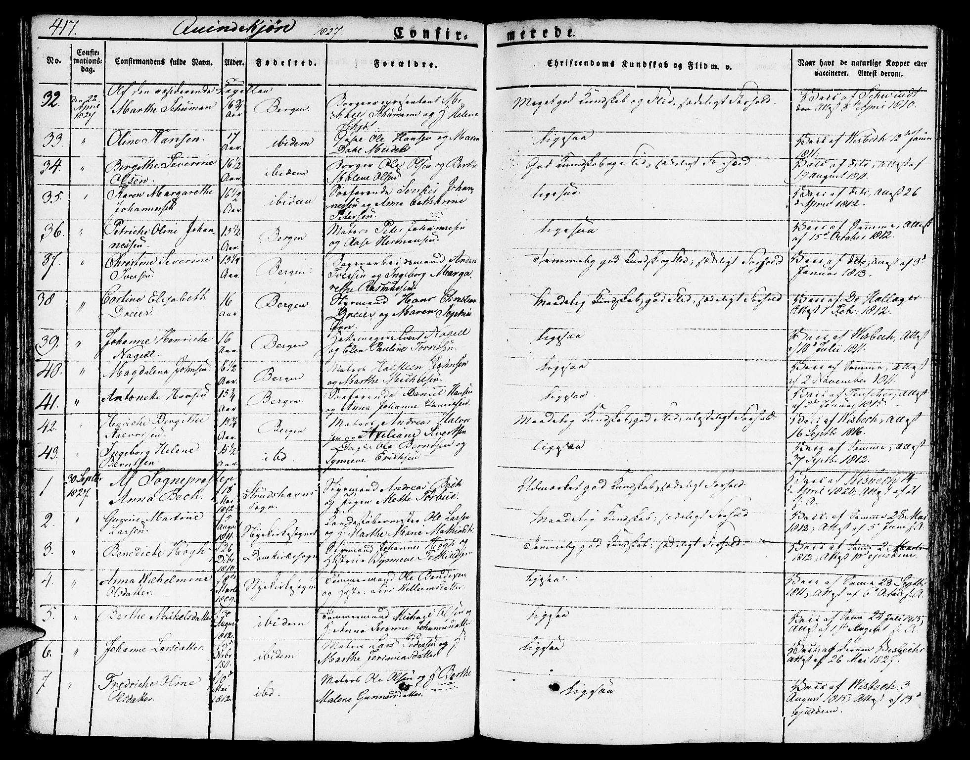 Nykirken Sokneprestembete, AV/SAB-A-77101/H/Hab: Klokkerbok nr. A 5II, 1821-1843, s. 417