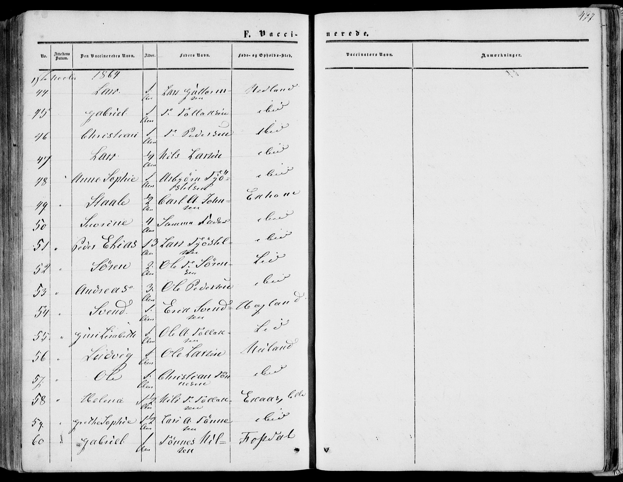 Bakke sokneprestkontor, AV/SAK-1111-0002/F/Fa/Fab/L0002: Ministerialbok nr. A 2, 1855-1884, s. 477