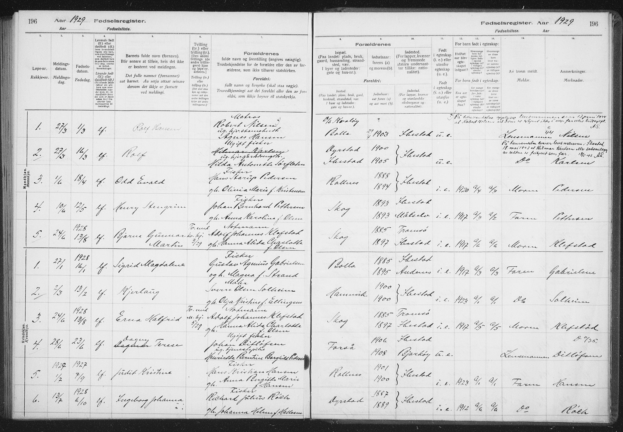 Ibestad sokneprestembete, AV/SATØ-S-0077/I/Ic/L0061: Fødselsregister nr. 61, 1917-1929, s. 196