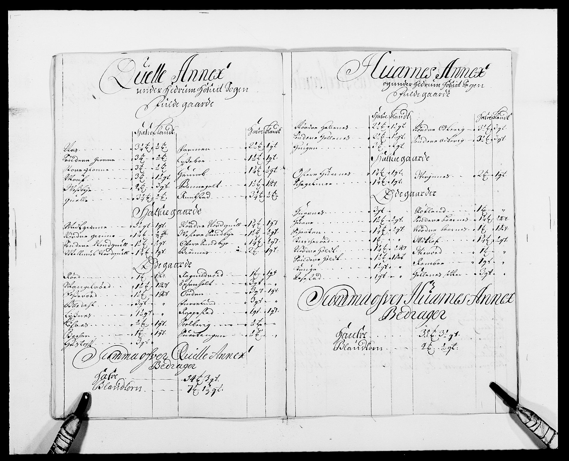 Rentekammeret inntil 1814, Reviderte regnskaper, Fogderegnskap, AV/RA-EA-4092/R33/L1971: Fogderegnskap Larvik grevskap, 1688-1689, s. 120