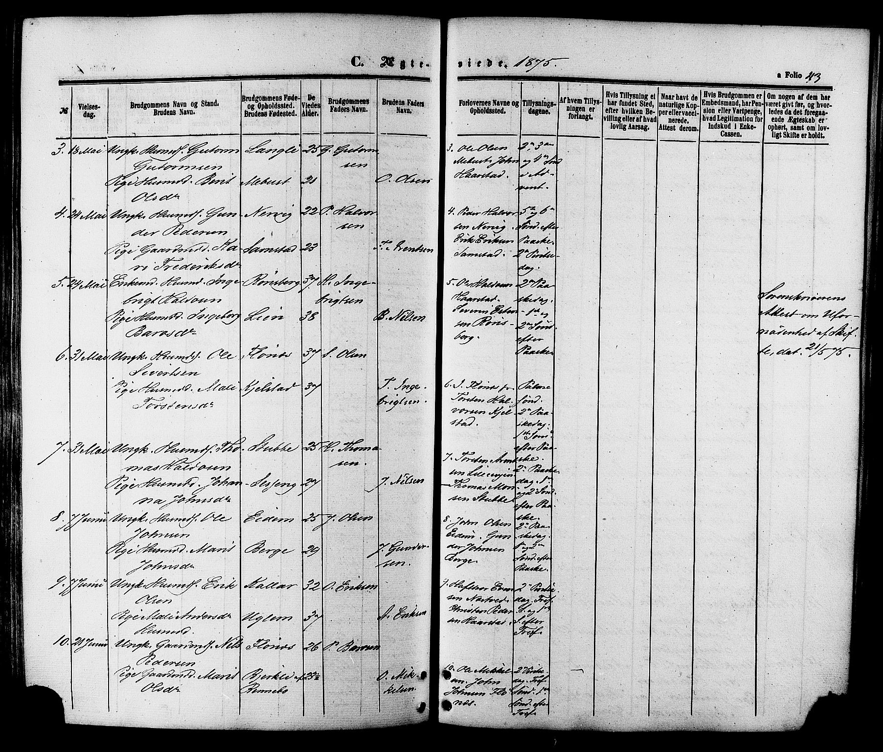 Ministerialprotokoller, klokkerbøker og fødselsregistre - Sør-Trøndelag, AV/SAT-A-1456/695/L1147: Ministerialbok nr. 695A07, 1860-1877, s. 43