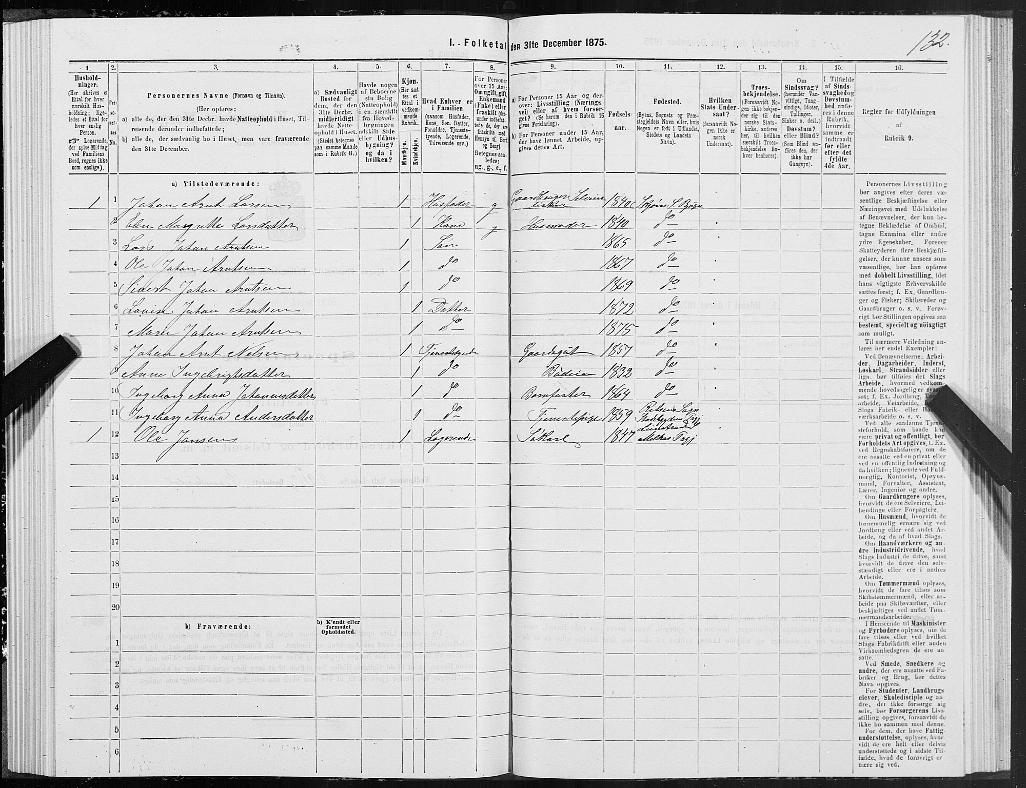 SAT, Folketelling 1875 for 1627P Bjugn prestegjeld, 1875, s. 4132