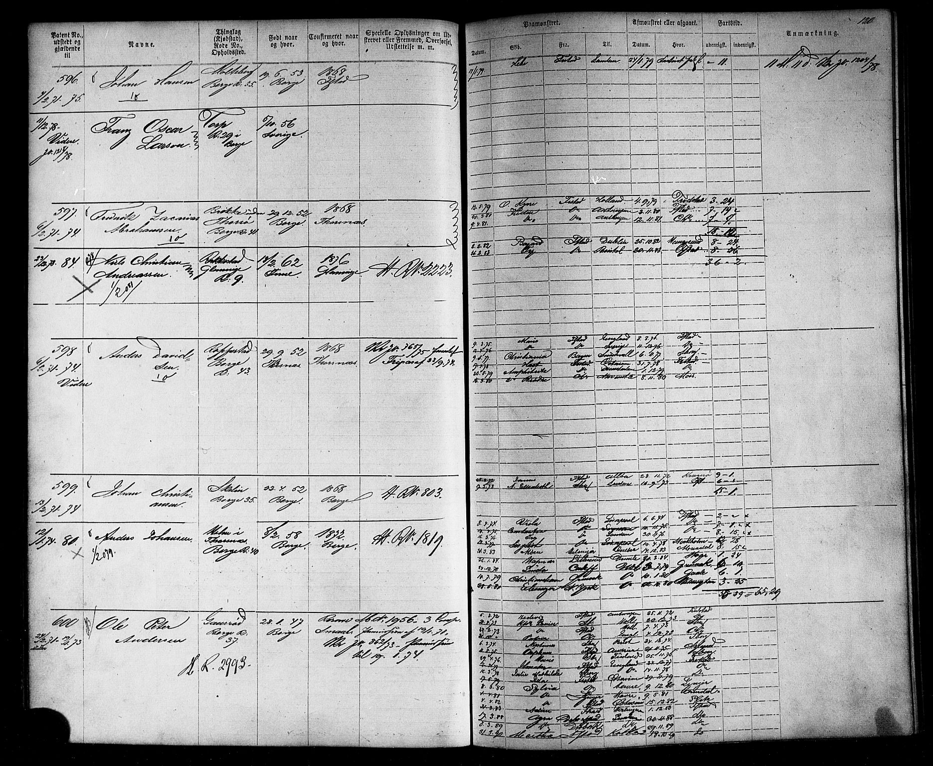 Fredrikstad mønstringskontor, AV/SAO-A-10569b/F/Fc/Fca/L0003: Annotasjonsrulle, 1868-1885, s. 124