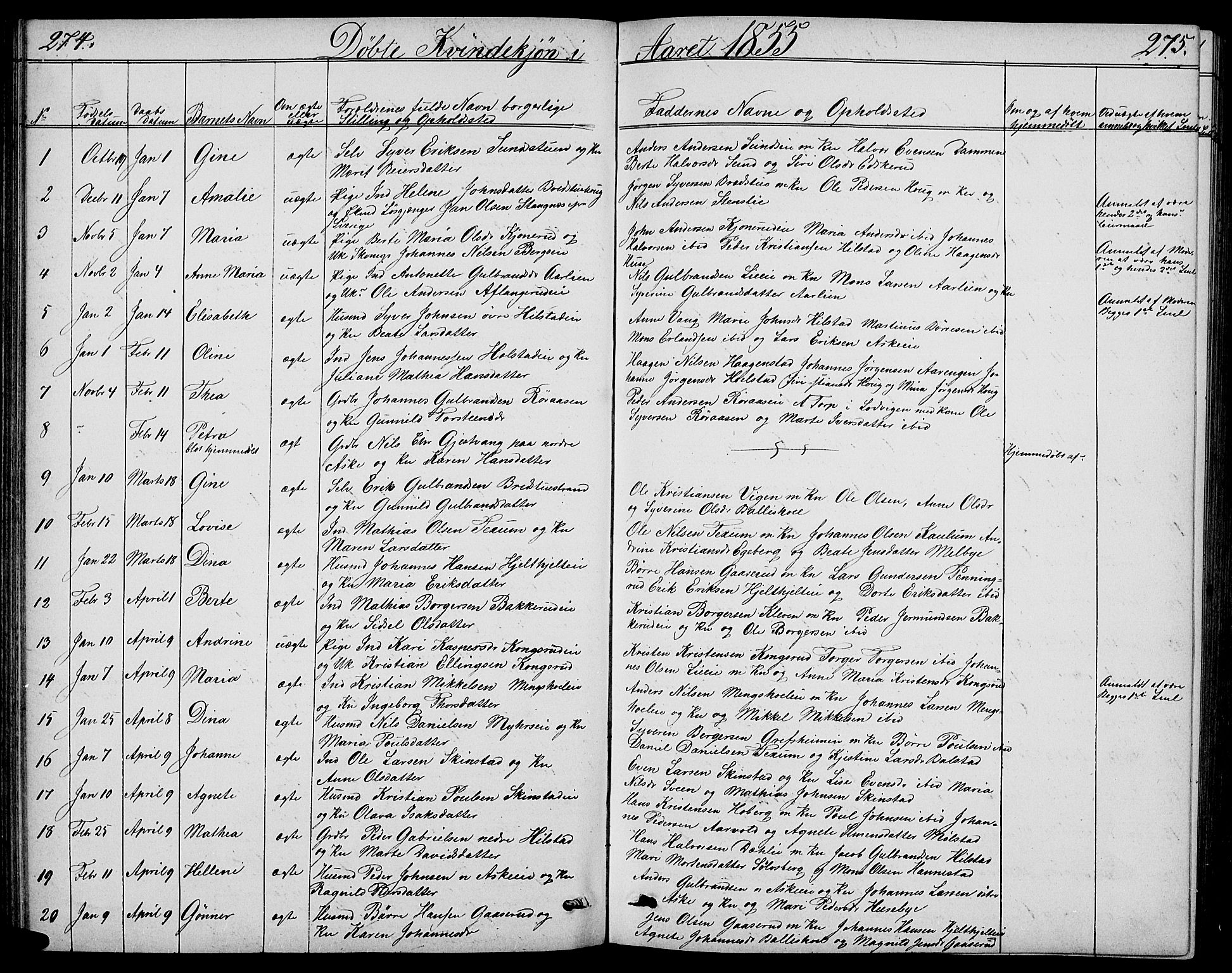 Nes prestekontor, Hedmark, AV/SAH-PREST-020/L/La/L0005: Klokkerbok nr. 5, 1852-1889, s. 274-275