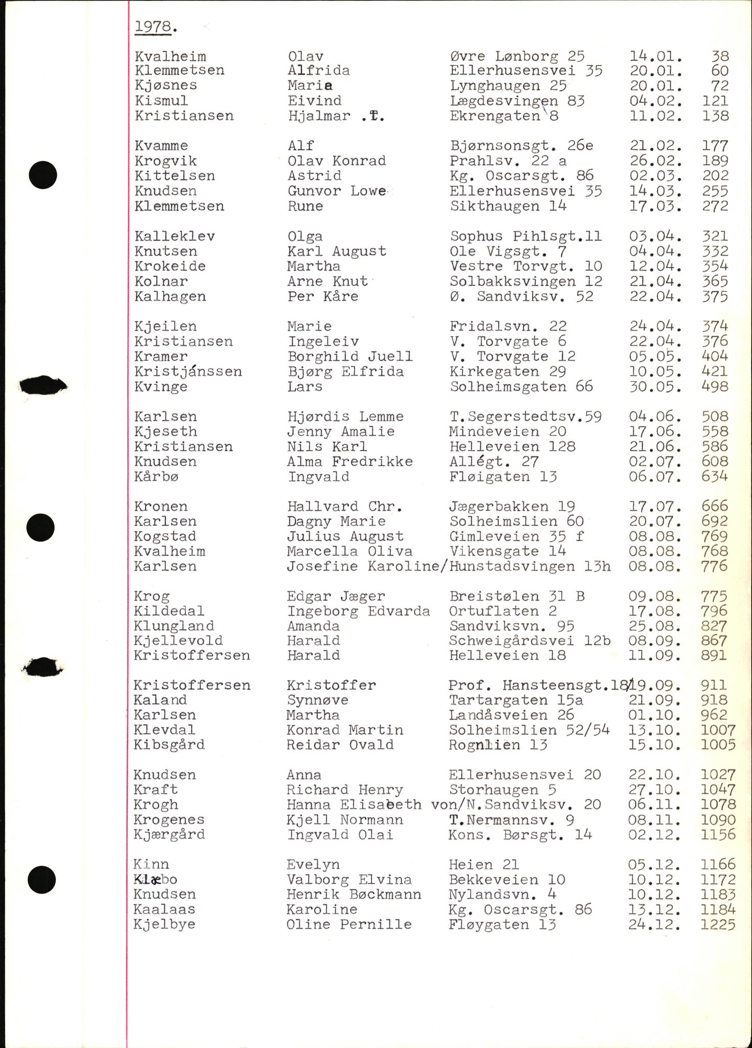 Byfogd og Byskriver i Bergen, SAB/A-3401/06/06Nb/L0018: Register til dødsfalljournaler, 1978, s. 15