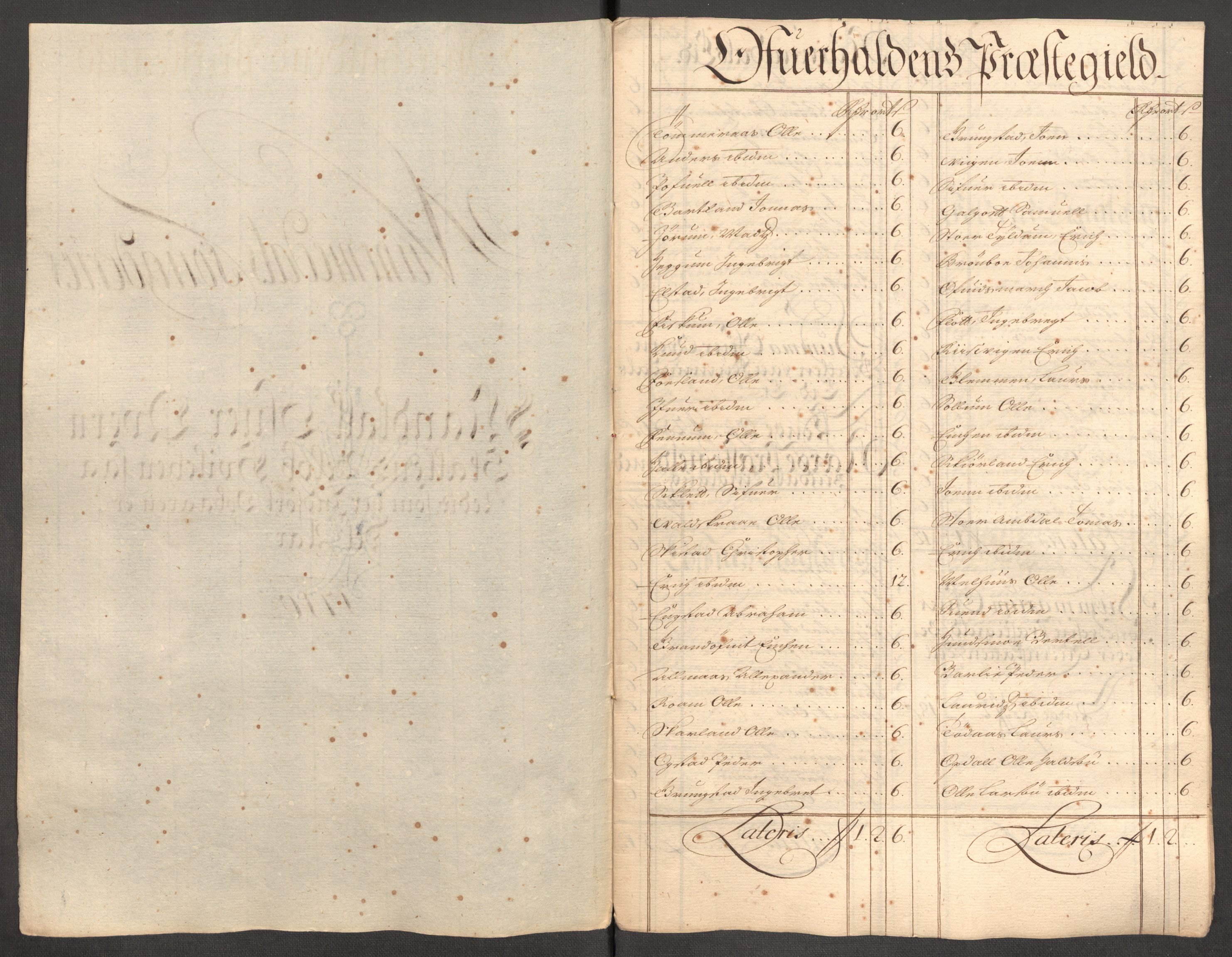 Rentekammeret inntil 1814, Reviderte regnskaper, Fogderegnskap, RA/EA-4092/R64/L4431: Fogderegnskap Namdal, 1709-1710, s. 380