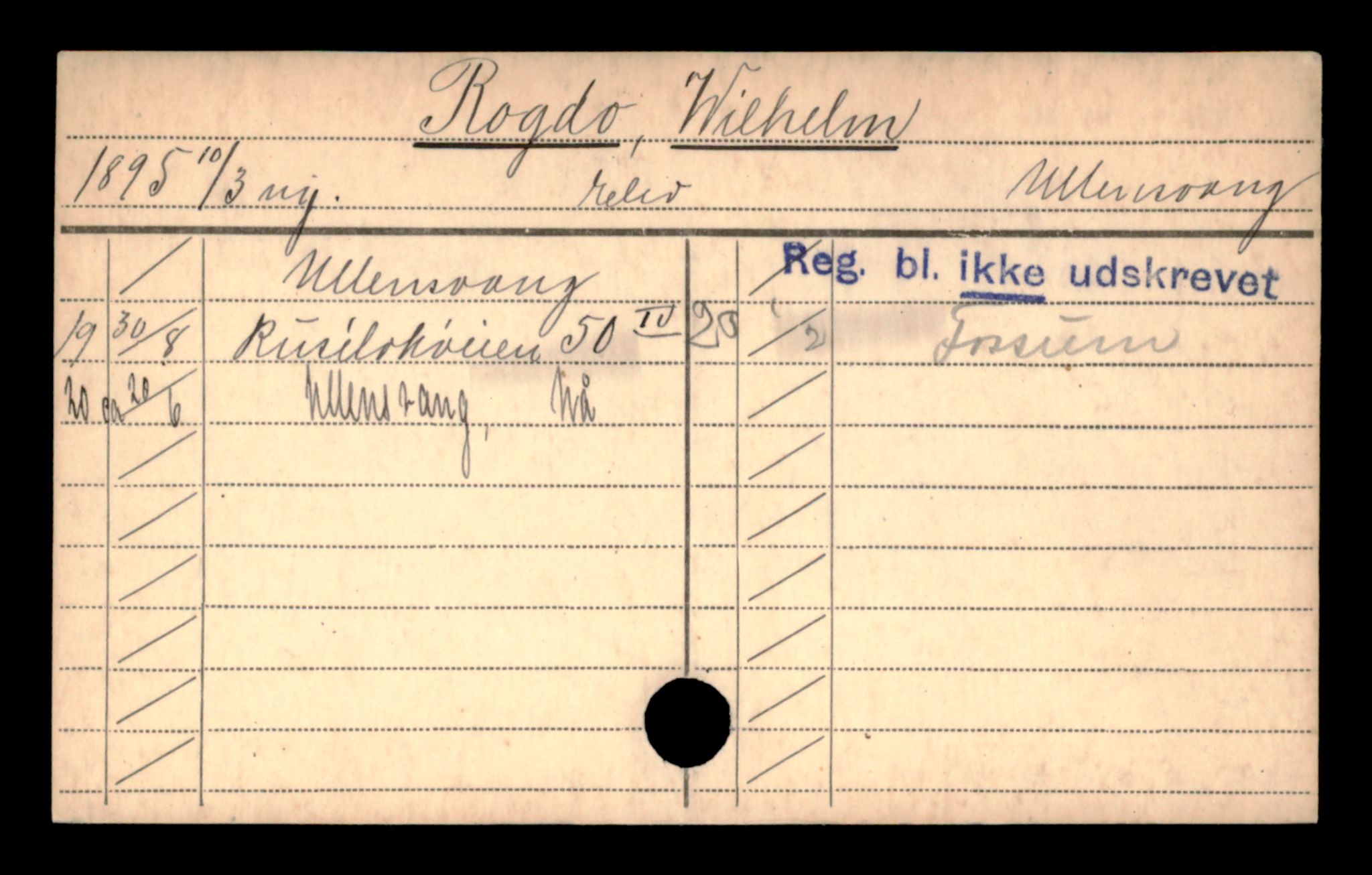 Oslo folkeregister, Registerkort, SAO/A-11715/D/Da/L0080: Menn: Rogdo Wilhelm - Rustad Hans, 1906-1919