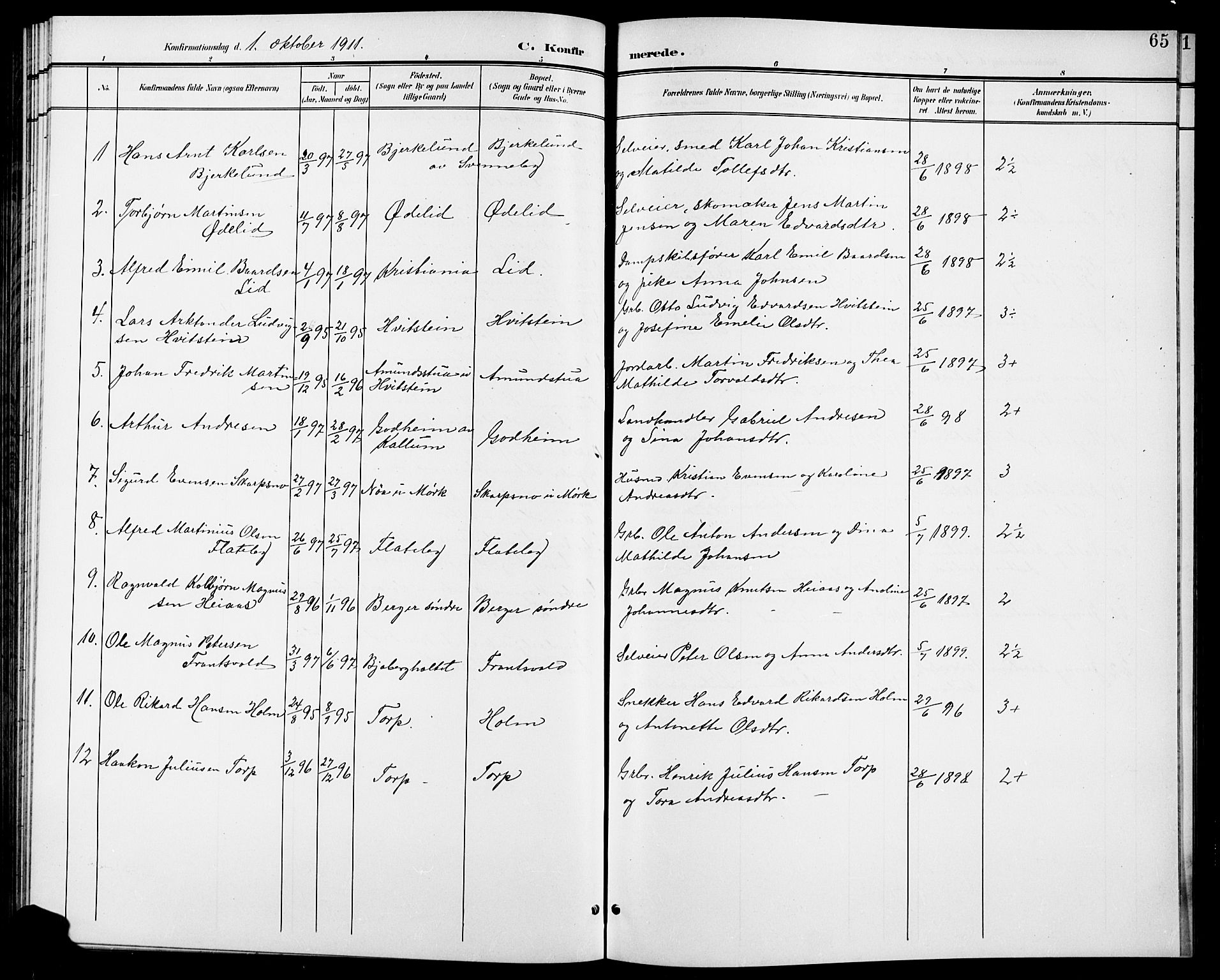 Spydeberg prestekontor Kirkebøker, AV/SAO-A-10924/G/Gb/L0001: Klokkerbok nr. II 1, 1901-1924, s. 65