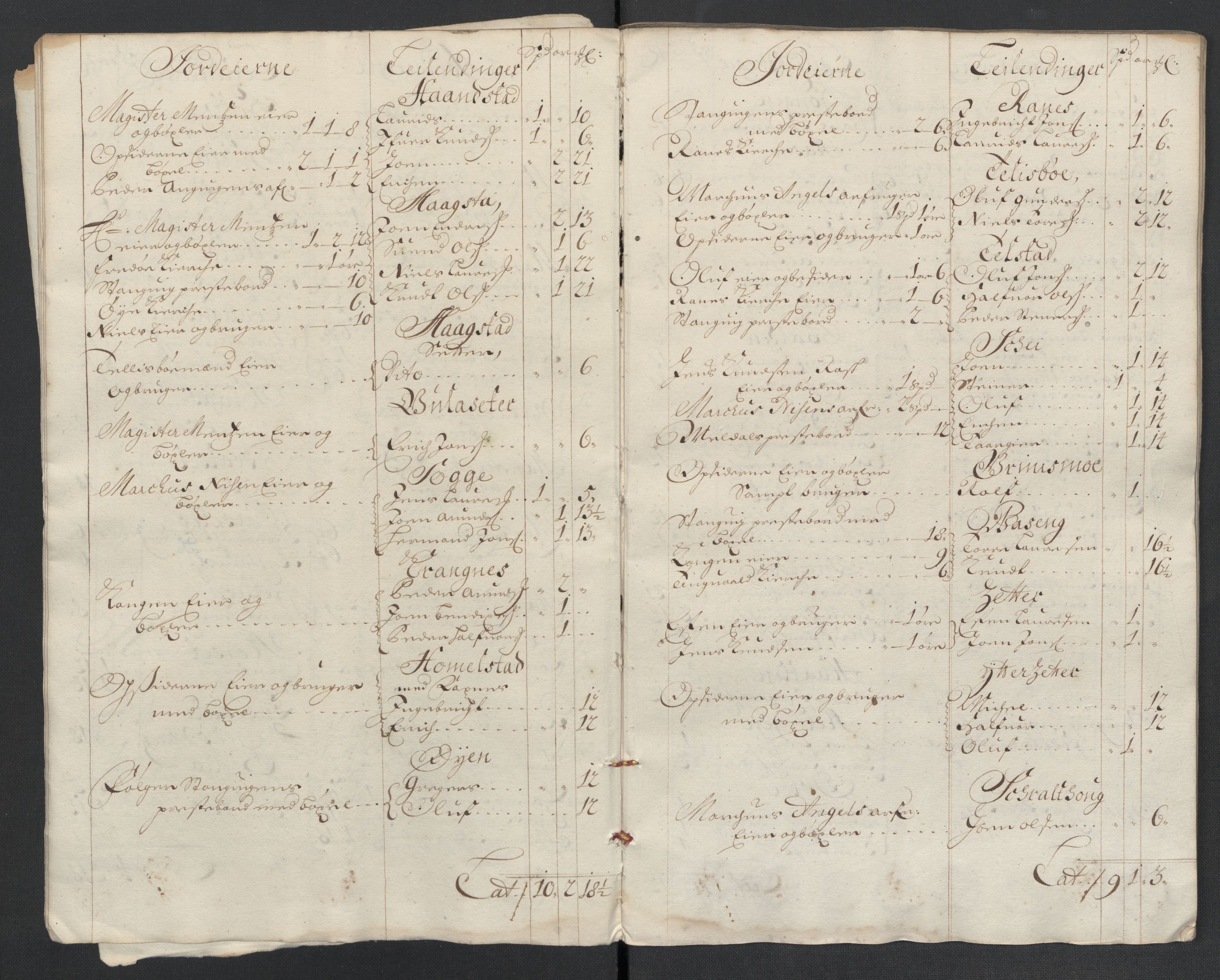 Rentekammeret inntil 1814, Reviderte regnskaper, Fogderegnskap, RA/EA-4092/R56/L3739: Fogderegnskap Nordmøre, 1700-1702, s. 159