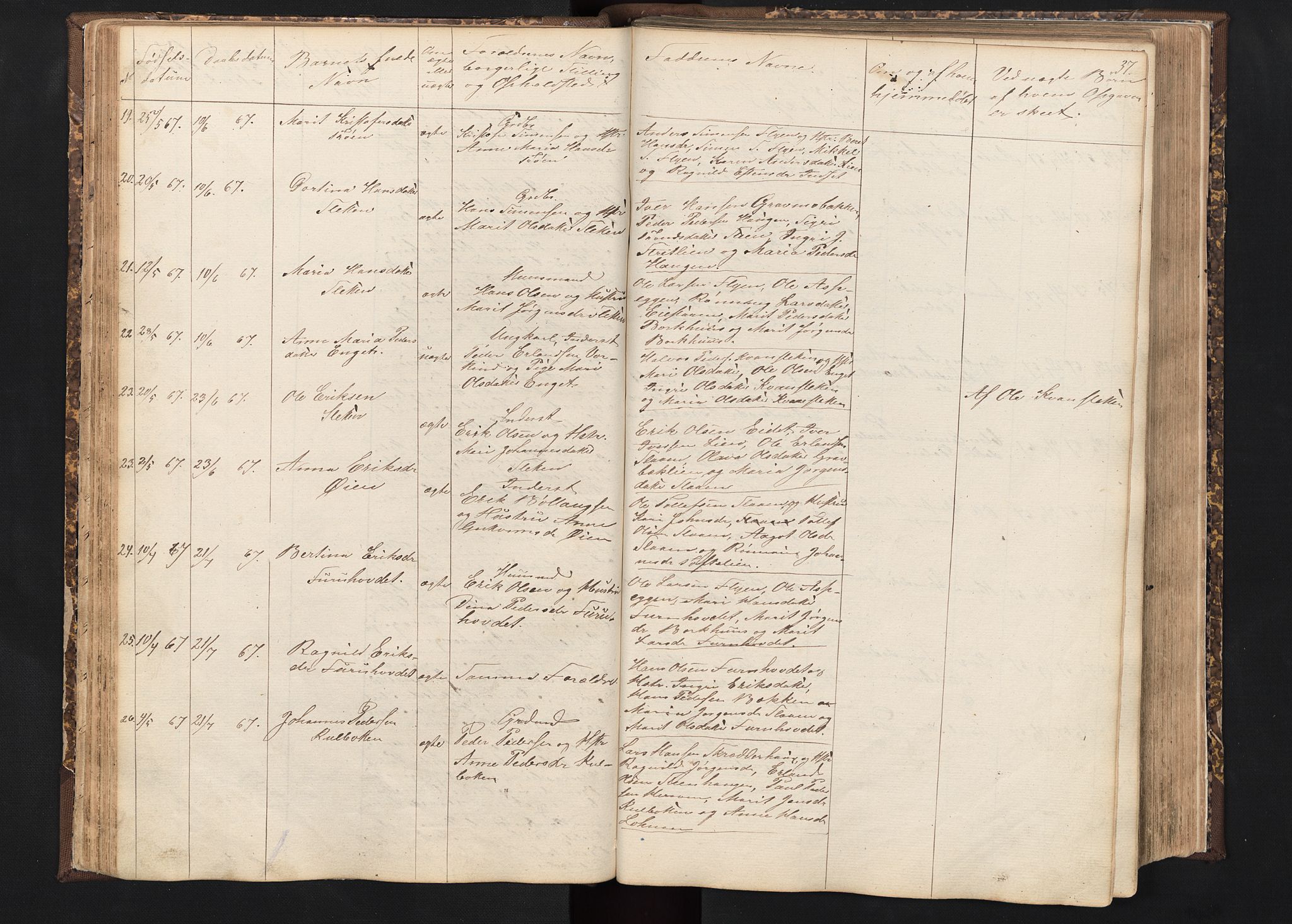 Alvdal prestekontor, AV/SAH-PREST-060/H/Ha/Hab/L0001: Klokkerbok nr. 1, 1857-1893, s. 37