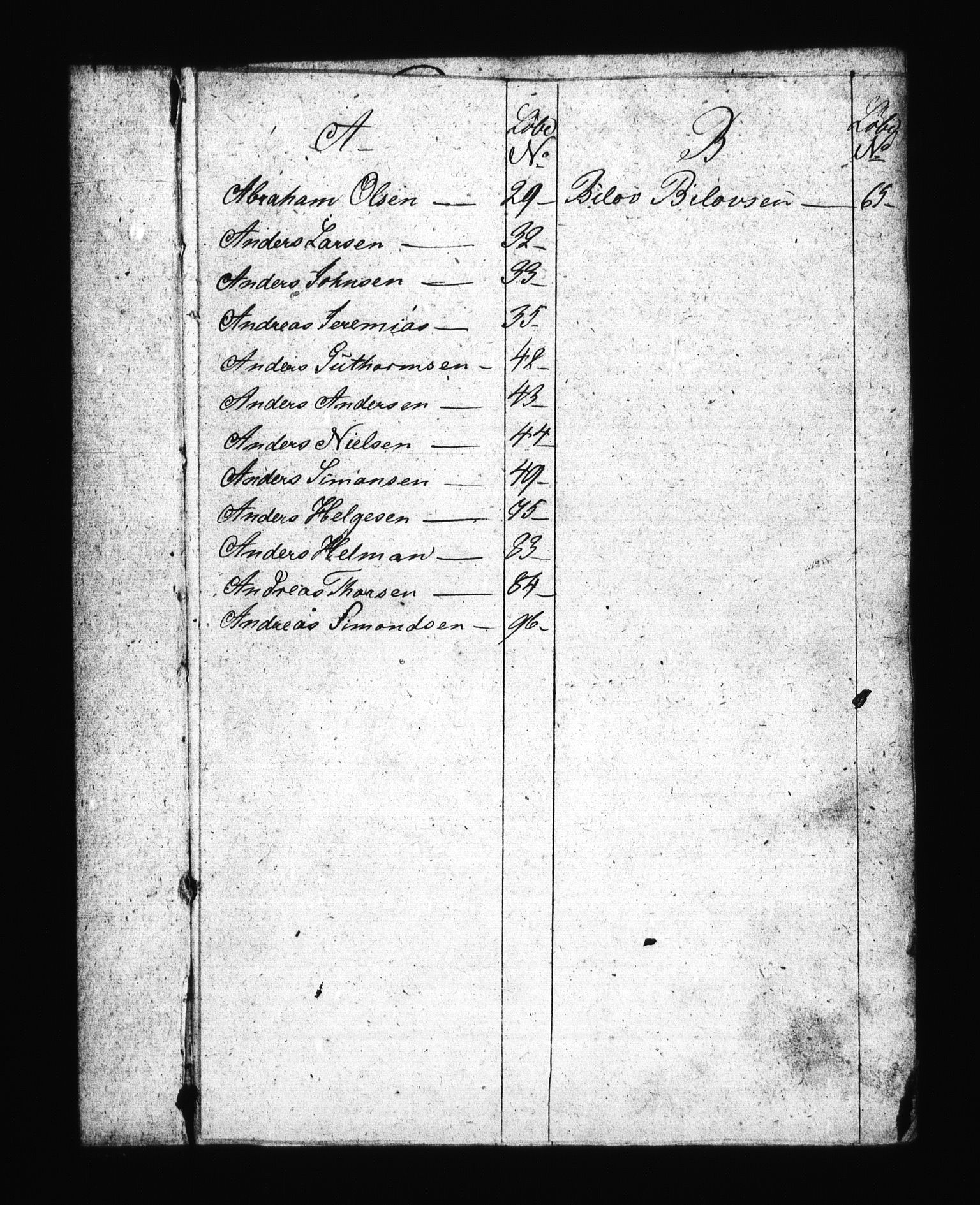 Sjøetaten, RA/EA-3110/F/L0168: Bragernes distrikt, bind 1, 1813