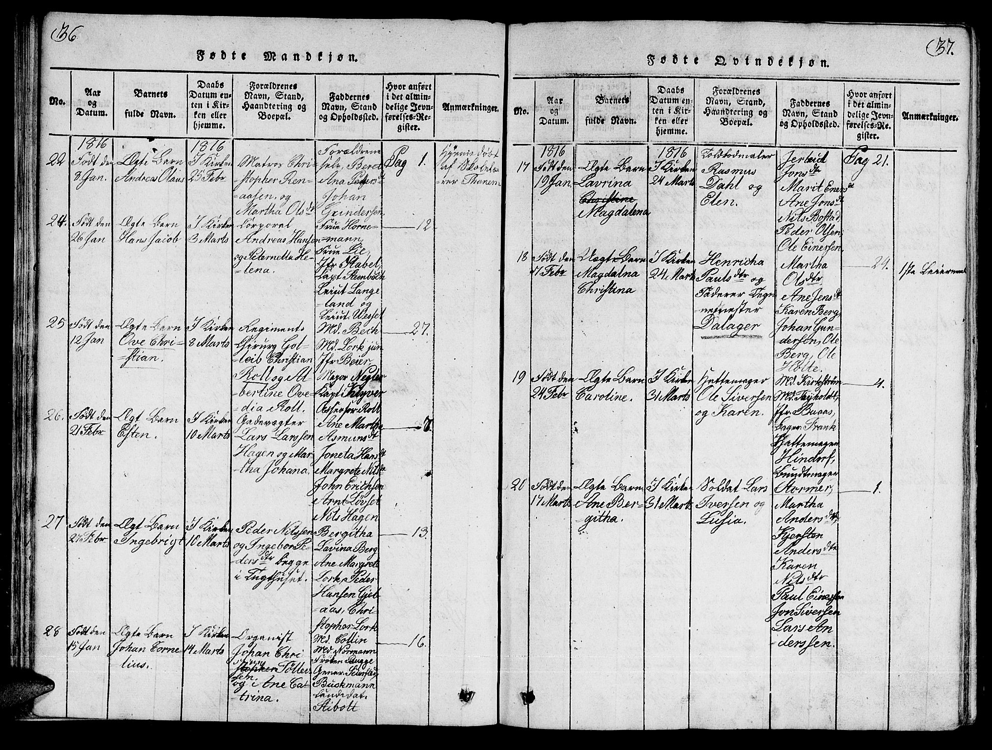 Ministerialprotokoller, klokkerbøker og fødselsregistre - Sør-Trøndelag, SAT/A-1456/601/L0043: Ministerialbok nr. 601A11, 1815-1821, s. 36-37