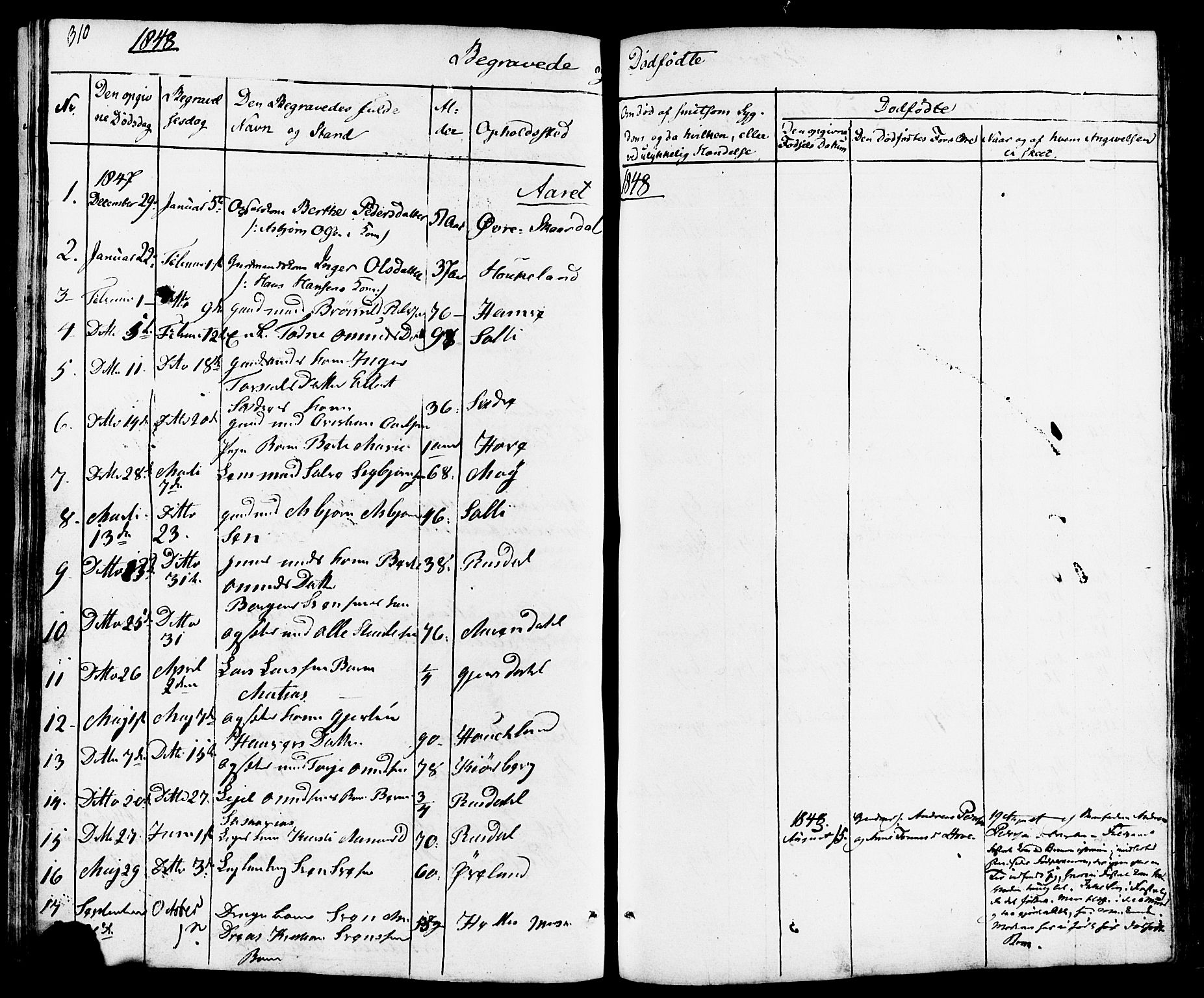 Lund sokneprestkontor, AV/SAST-A-101809/S07/L0003: Klokkerbok nr. B 3, 1848-1885, s. 310