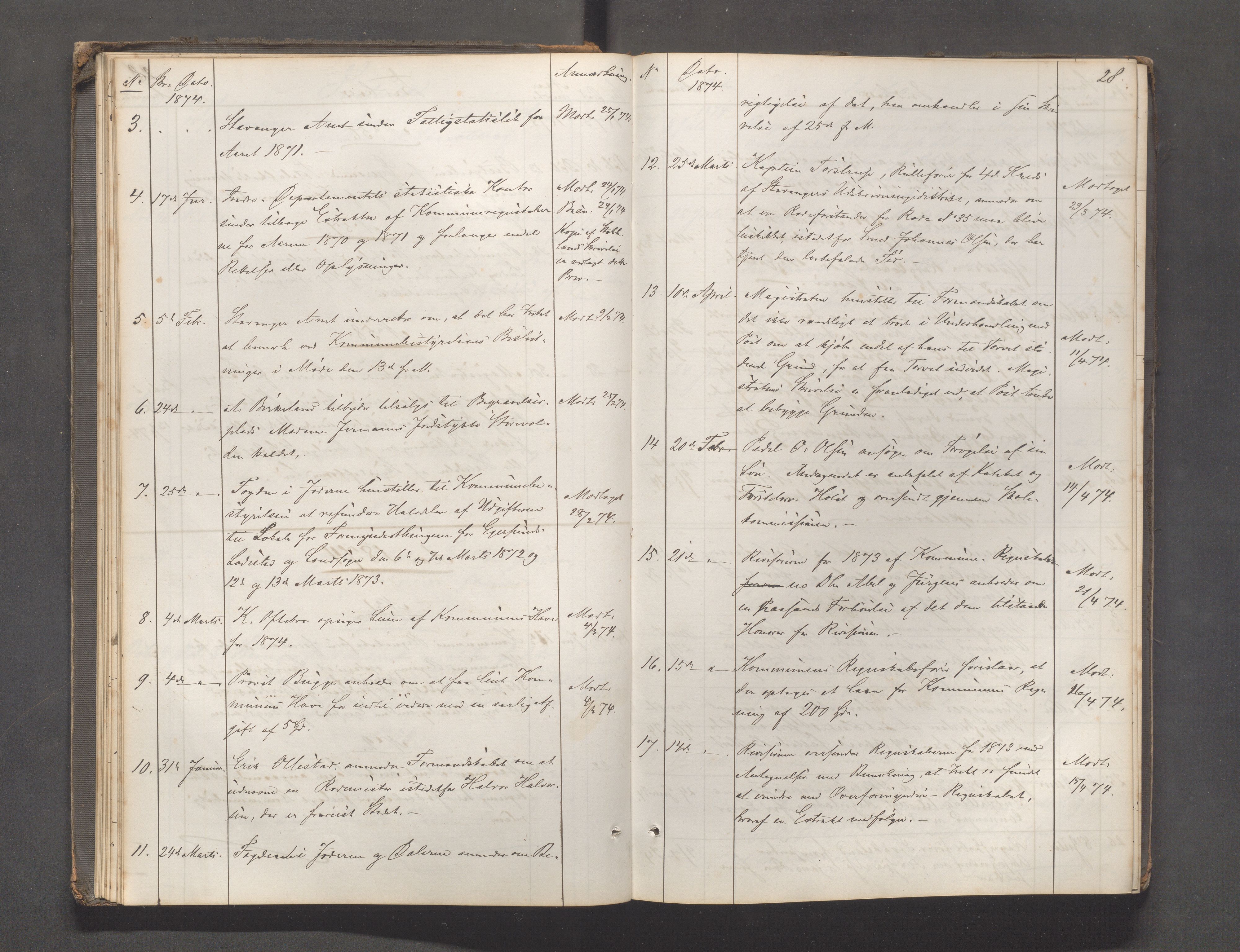 Egersund kommune (Ladested) - Formannskapet, IKAR/K-100502/C/Ca/L0001: Brevjournal, 1867-1902, s. 28