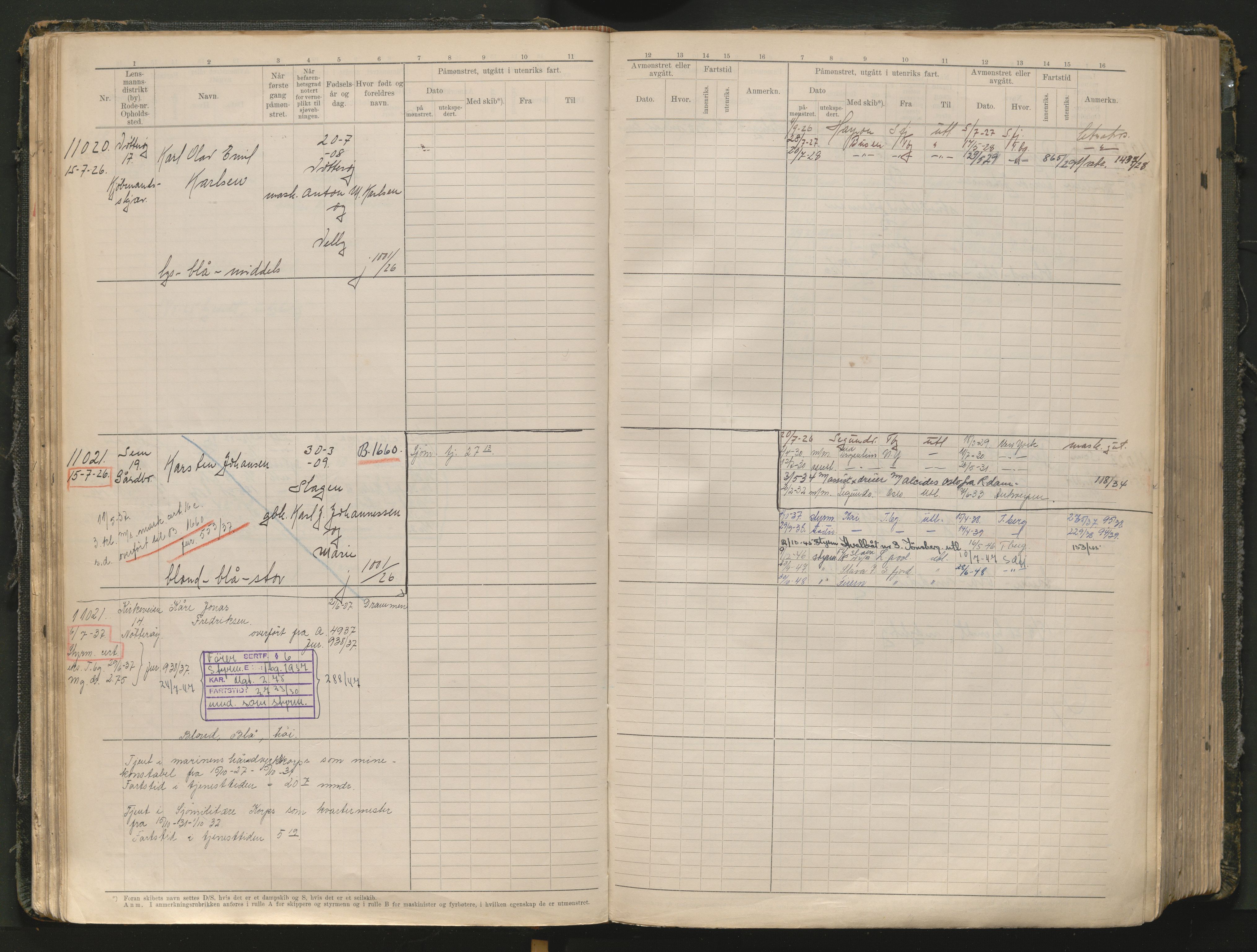 Tønsberg innrulleringskontor, AV/SAKO-A-786/F/Fc/Fcb/L0012: Hovedrulle Patent nr. 10828-12216, 1925-1948