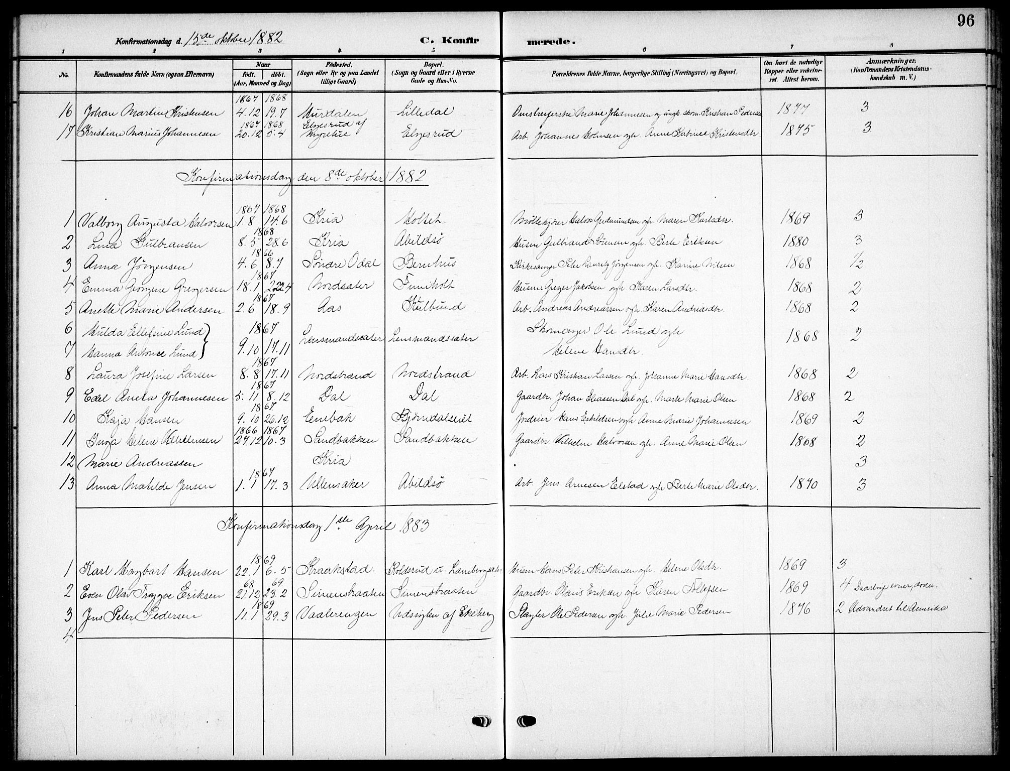Nordstrand prestekontor Kirkebøker, AV/SAO-A-10362a/F/Fa/L0000: Ministerialbok nr.  0, 1881-1900, s. 96
