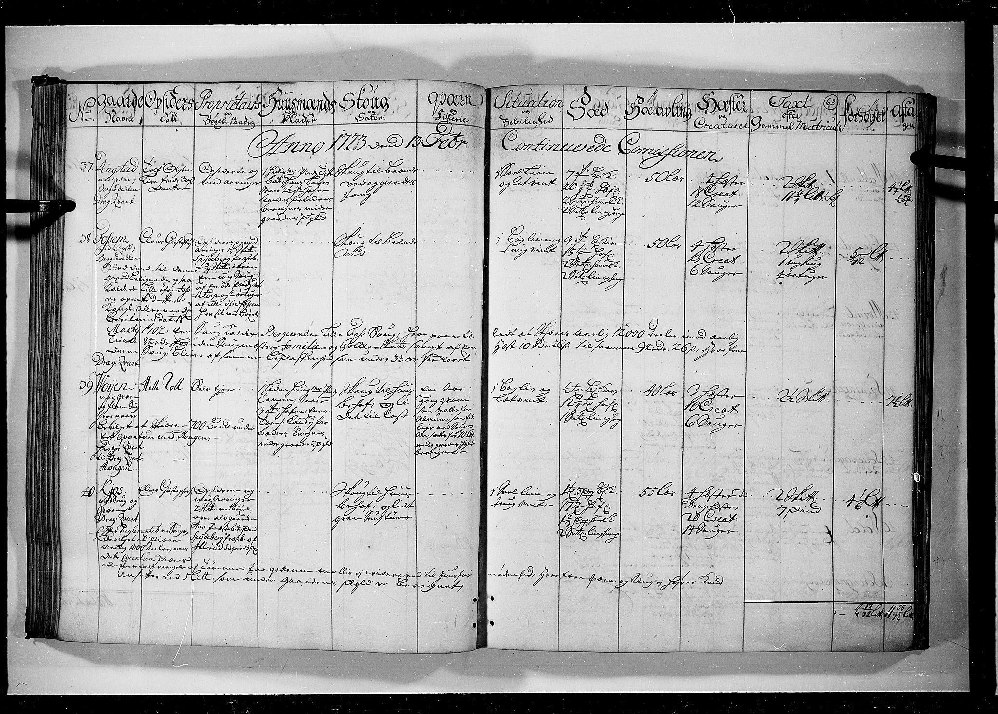 Rentekammeret inntil 1814, Realistisk ordnet avdeling, AV/RA-EA-4070/N/Nb/Nbf/L0099: Rakkestad, Heggen og Frøland eksaminasjonsprotokoll, 1723, s. 62b-63a