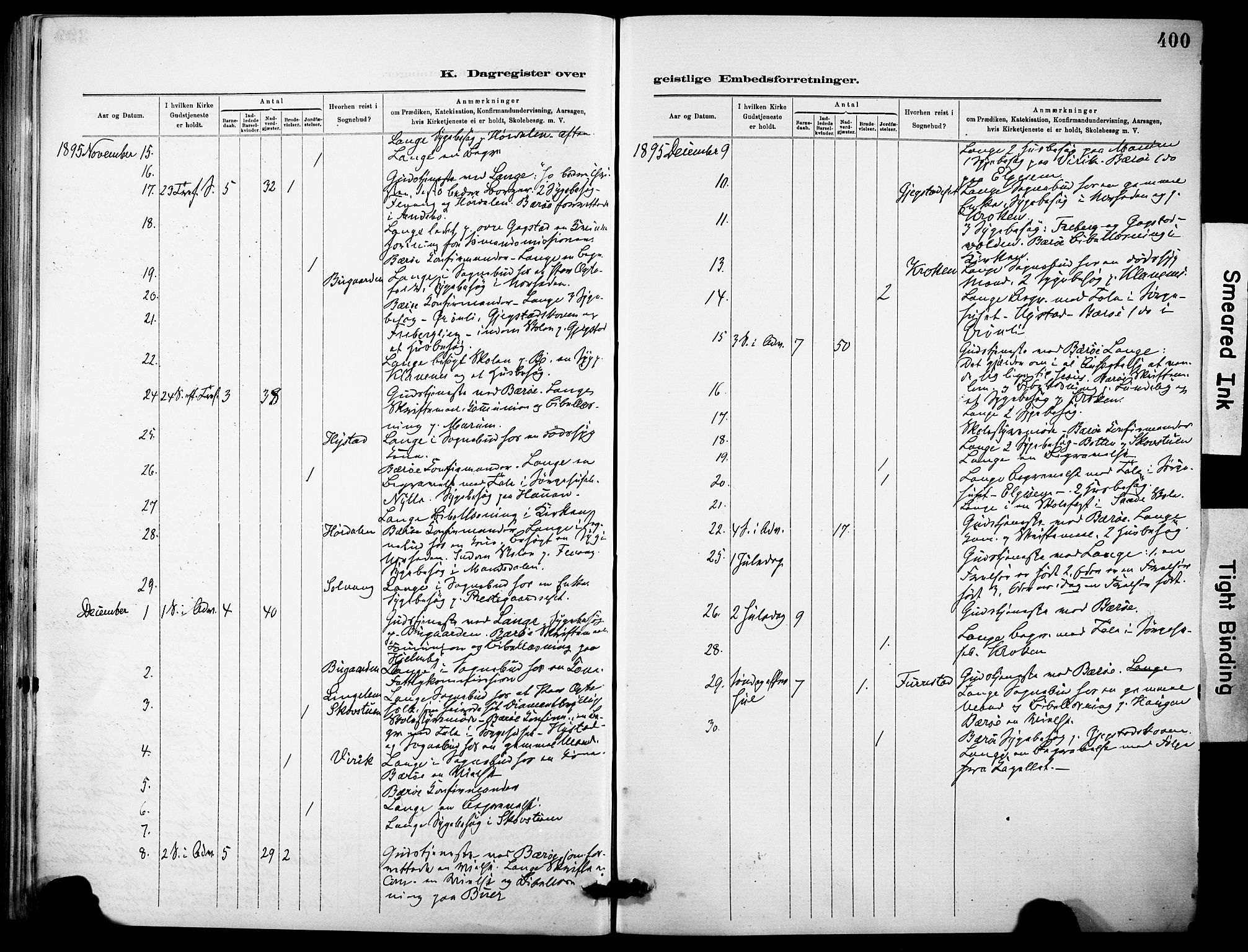 Sandar kirkebøker, AV/SAKO-A-243/F/Fa/L0013: Ministerialbok nr. 13, 1883-1895, s. 400