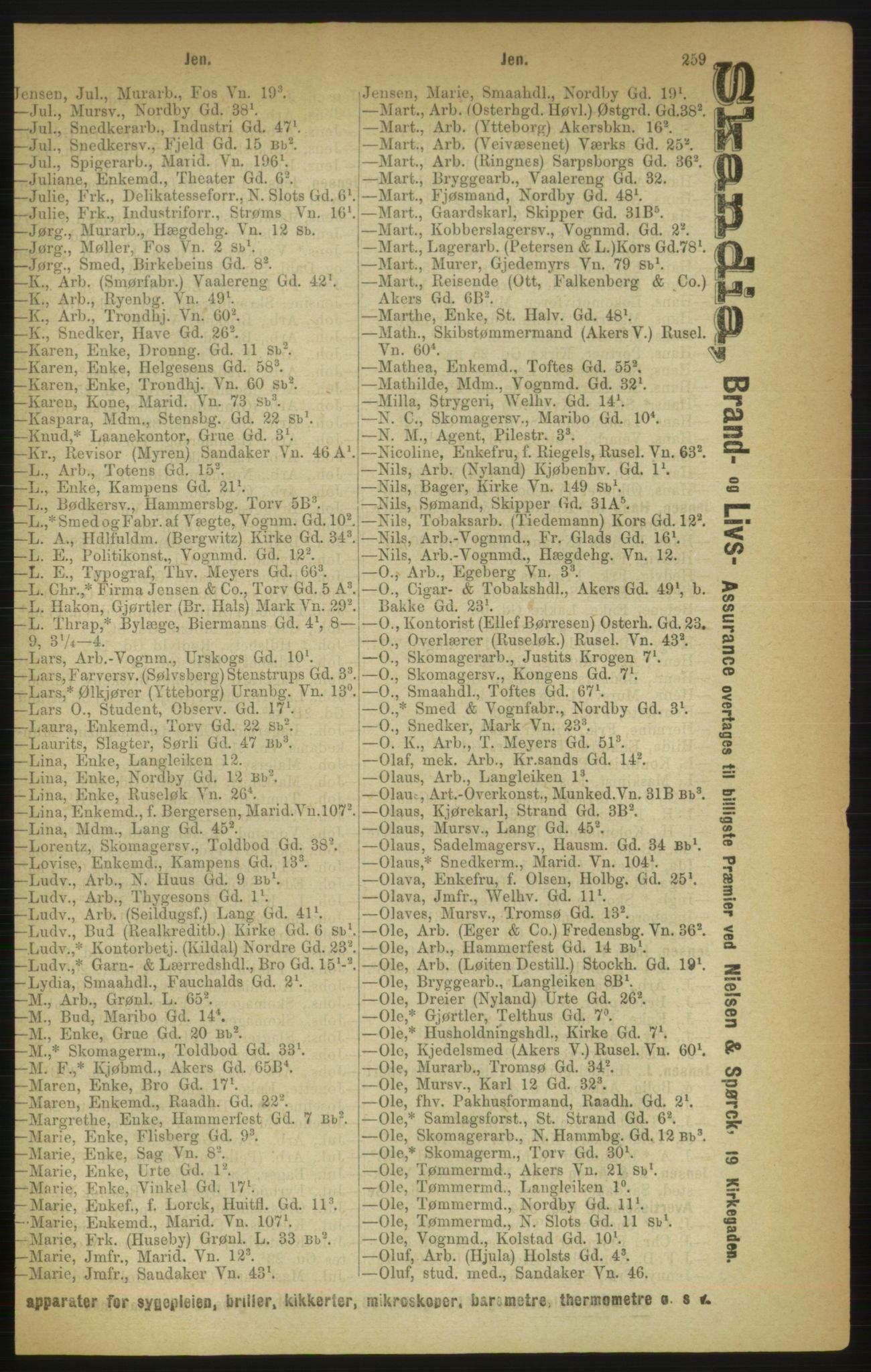 Kristiania/Oslo adressebok, PUBL/-, 1888, s. 259