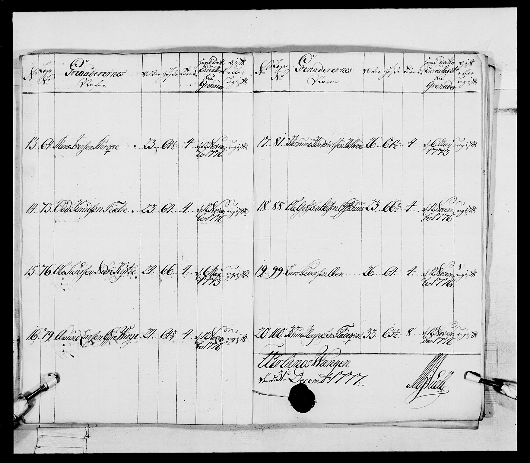 Generalitets- og kommissariatskollegiet, Det kongelige norske kommissariatskollegium, AV/RA-EA-5420/E/Eh/L0094: 2. Bergenhusiske nasjonale infanteriregiment, 1776-1779, s. 152