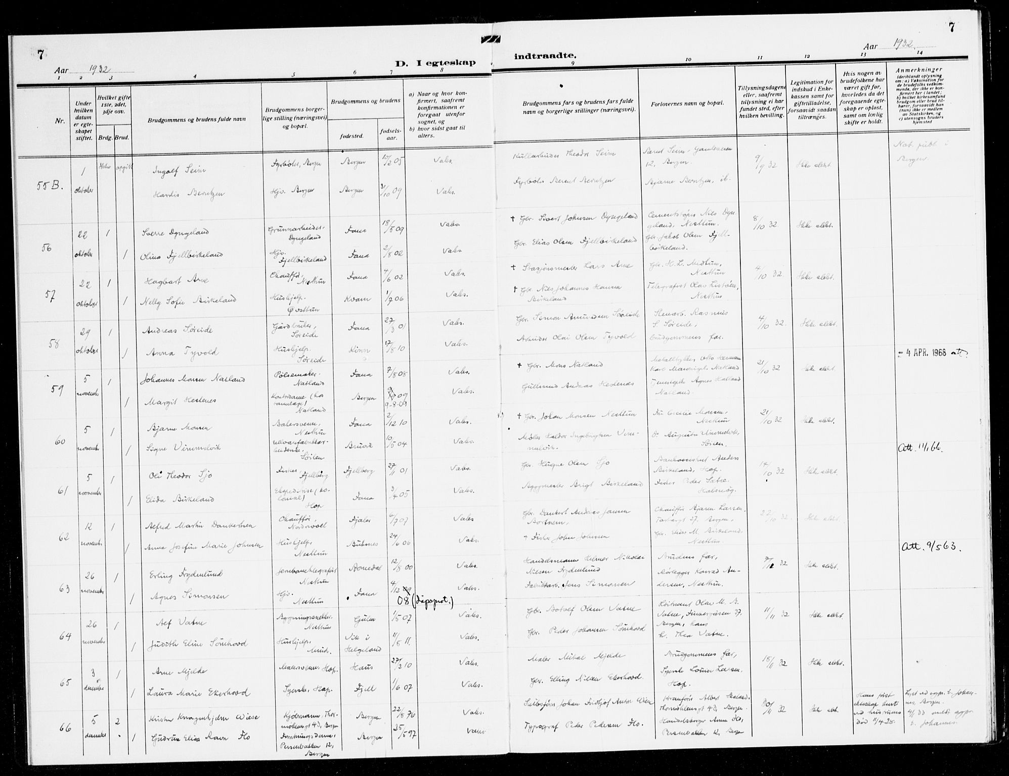 Fana Sokneprestembete, AV/SAB-A-75101/H/Haa/Haak/L0002: Ministerialbok nr. K 2, 1931-1938, s. 7