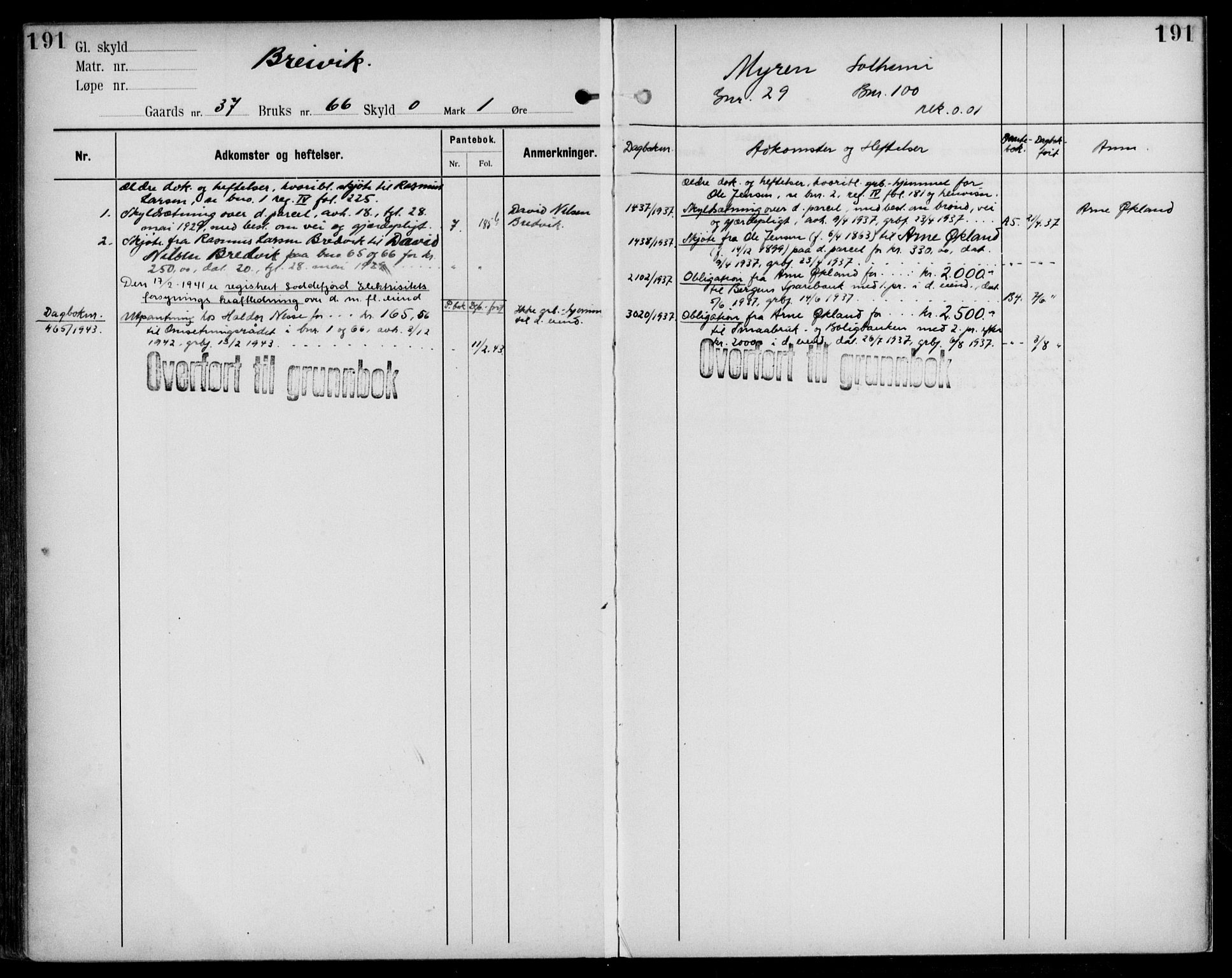 Midhordland sorenskriveri, AV/SAB-A-3001/1/G/Ga/Gab/L0108: Panteregister nr. II.A.b.108, s. 191