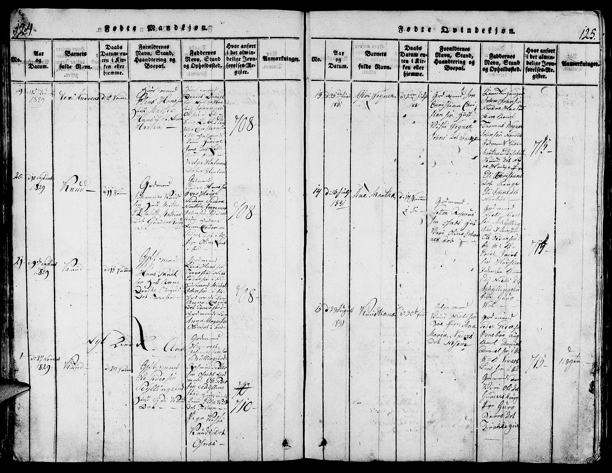 Torvastad sokneprestkontor, AV/SAST-A -101857/H/Ha/Hab/L0001: Klokkerbok nr. B 1 /1, 1817-1835, s. 124-125