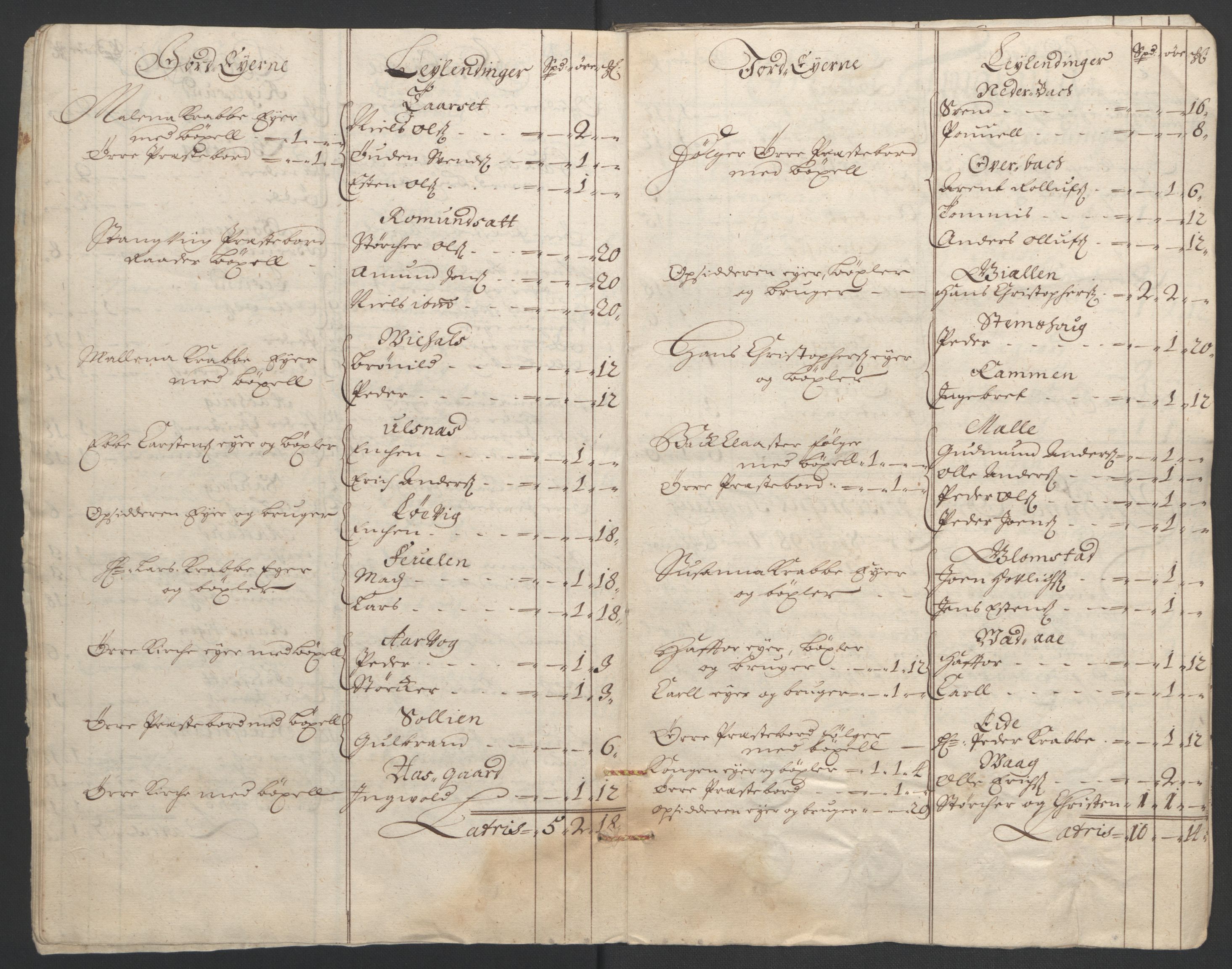 Rentekammeret inntil 1814, Reviderte regnskaper, Fogderegnskap, AV/RA-EA-4092/R56/L3735: Fogderegnskap Nordmøre, 1692-1693, s. 21