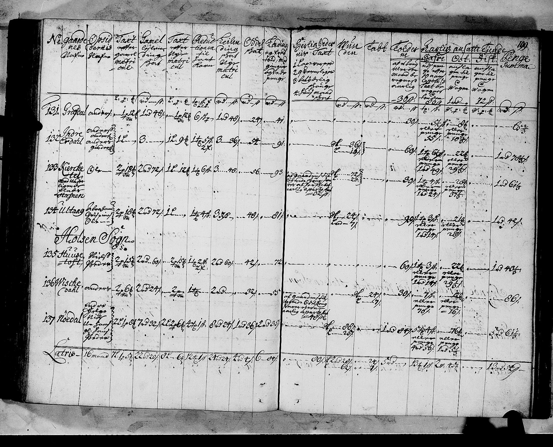Rentekammeret inntil 1814, Realistisk ordnet avdeling, AV/RA-EA-4070/N/Nb/Nbf/L0147: Sunnfjord og Nordfjord matrikkelprotokoll, 1723, s. 202