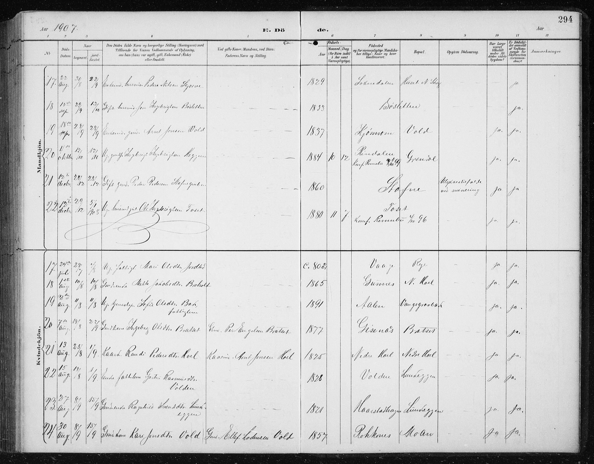 Ministerialprotokoller, klokkerbøker og fødselsregistre - Sør-Trøndelag, SAT/A-1456/674/L0876: Klokkerbok nr. 674C03, 1892-1912, s. 294