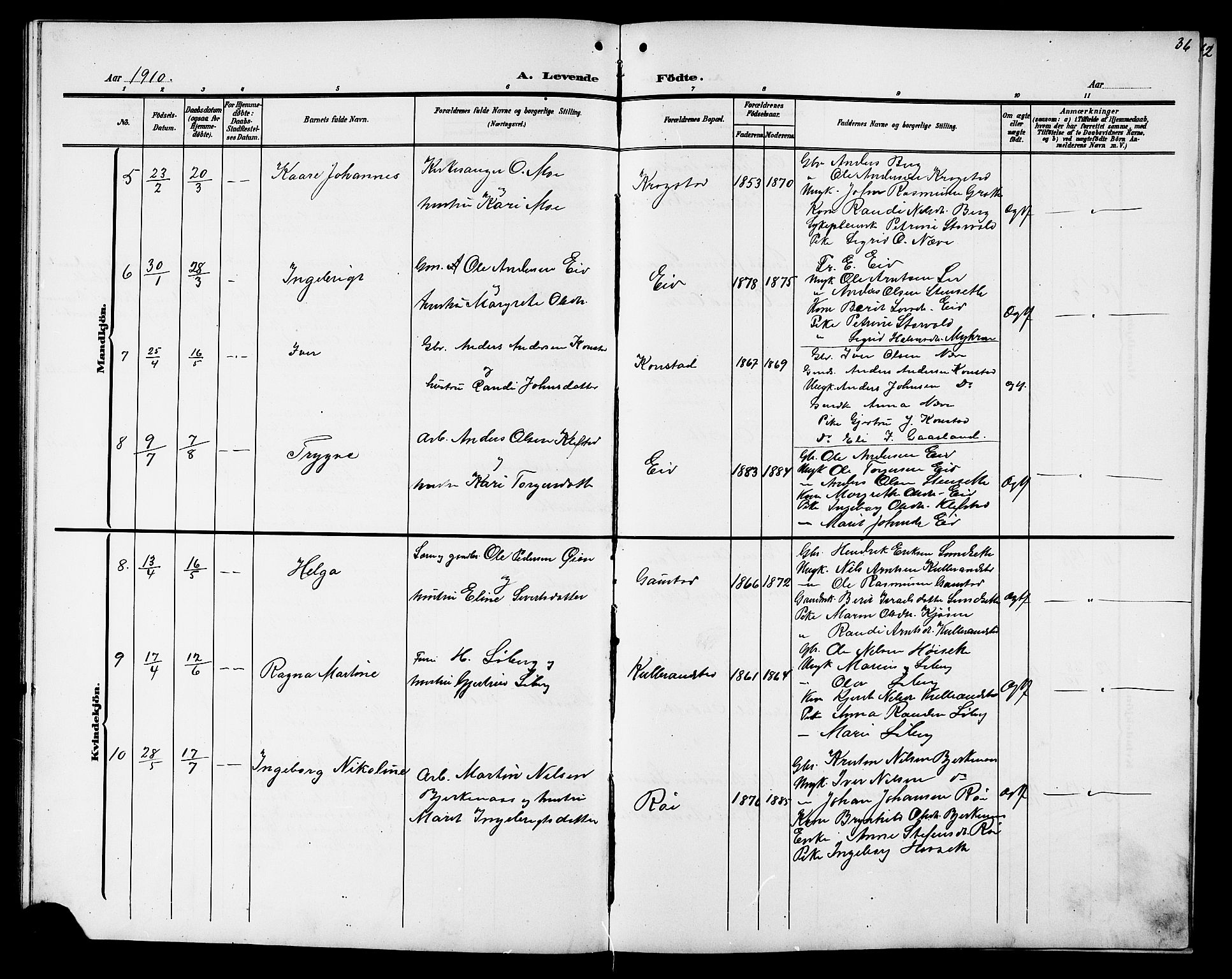 Ministerialprotokoller, klokkerbøker og fødselsregistre - Sør-Trøndelag, SAT/A-1456/694/L1133: Klokkerbok nr. 694C05, 1901-1914, s. 36