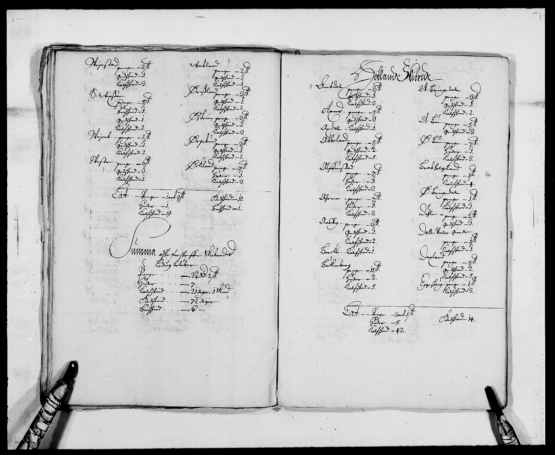 Rentekammeret inntil 1814, Reviderte regnskaper, Fogderegnskap, AV/RA-EA-4092/R47/L2847: Fogderegnskap Ryfylke, 1677, s. 220