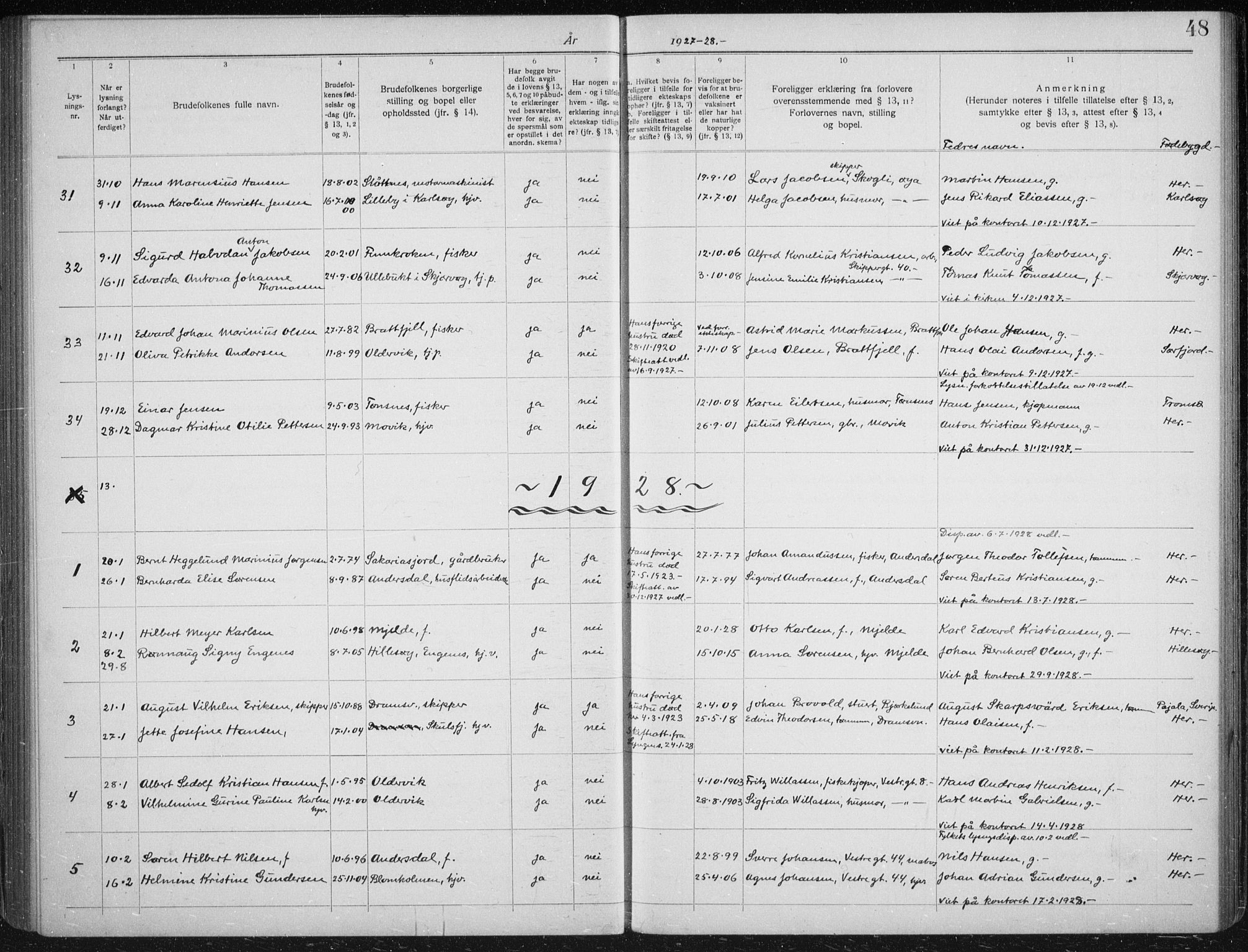 Tromsøysund sokneprestkontor, AV/SATØ-S-1304/H/Hc/L0059: Lysningsprotokoll nr. 59, 1919-1937, s. 48