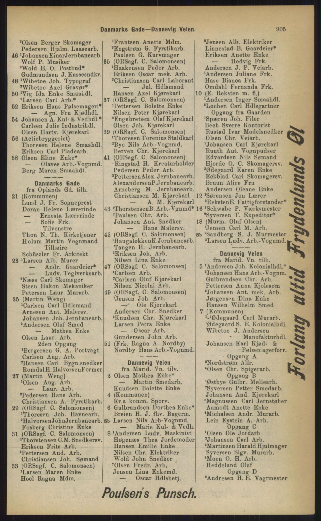Kristiania/Oslo adressebok, PUBL/-, 1903, s. 905