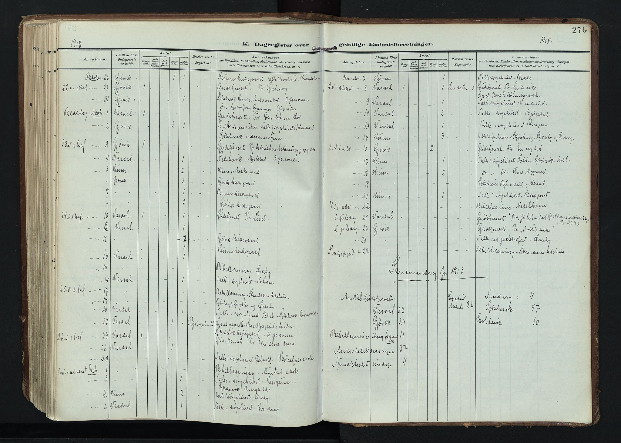 Vardal prestekontor, SAH/PREST-100/H/Ha/Haa/L0020: Ministerialbok nr. 20, 1907-1921, s. 276