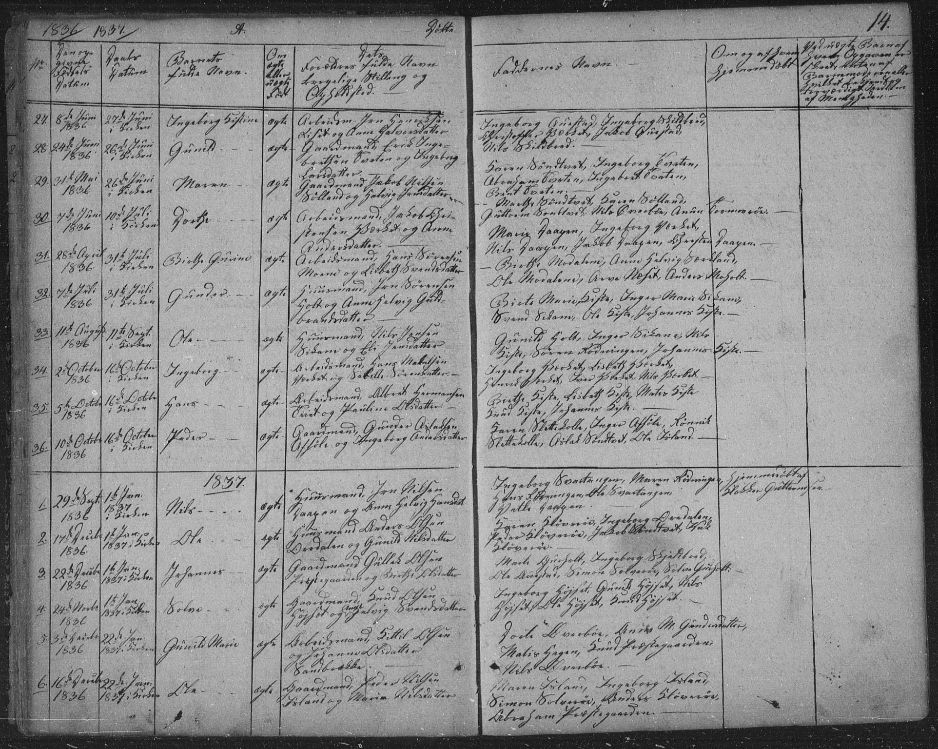 Siljan kirkebøker, AV/SAKO-A-300/F/Fa/L0001: Ministerialbok nr. 1, 1831-1870, s. 14