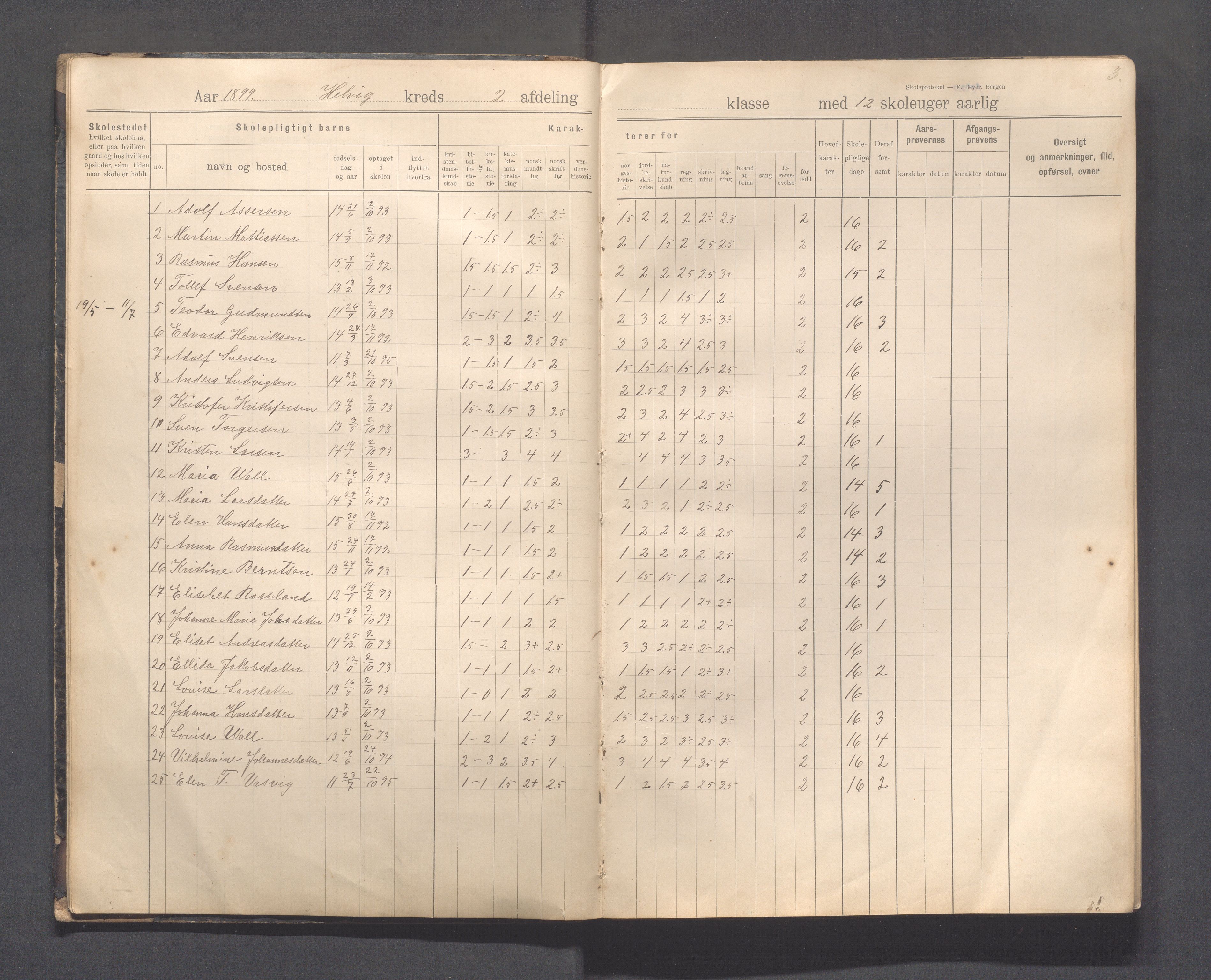 Eigersund kommune (Herredet) - Skolekommisjonen/skolestyret, IKAR/K-100453/Jb/L0008: Skoleprotokoll - Hegrestad og Helvik skoler, 1899-1906, s. 3