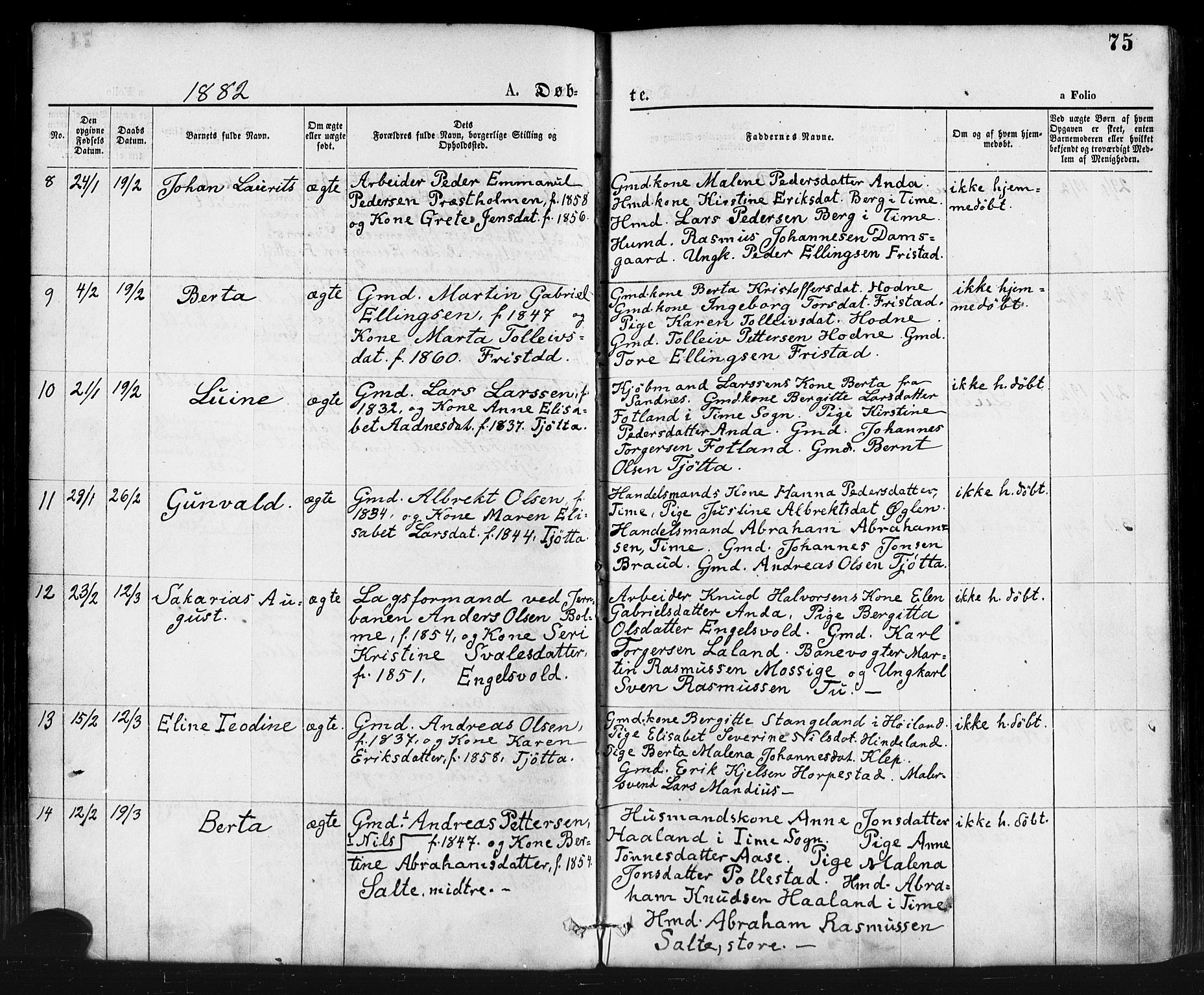 Klepp sokneprestkontor, SAST/A-101803/001/3/30BA/L0006: Ministerialbok nr. A 6, 1871-1885, s. 75