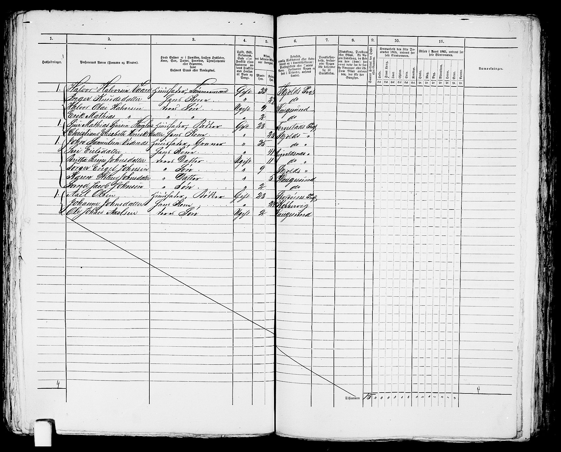 RA, Folketelling 1865 for 1106B Torvastad prestegjeld, Haugesund ladested, 1865, s. 330