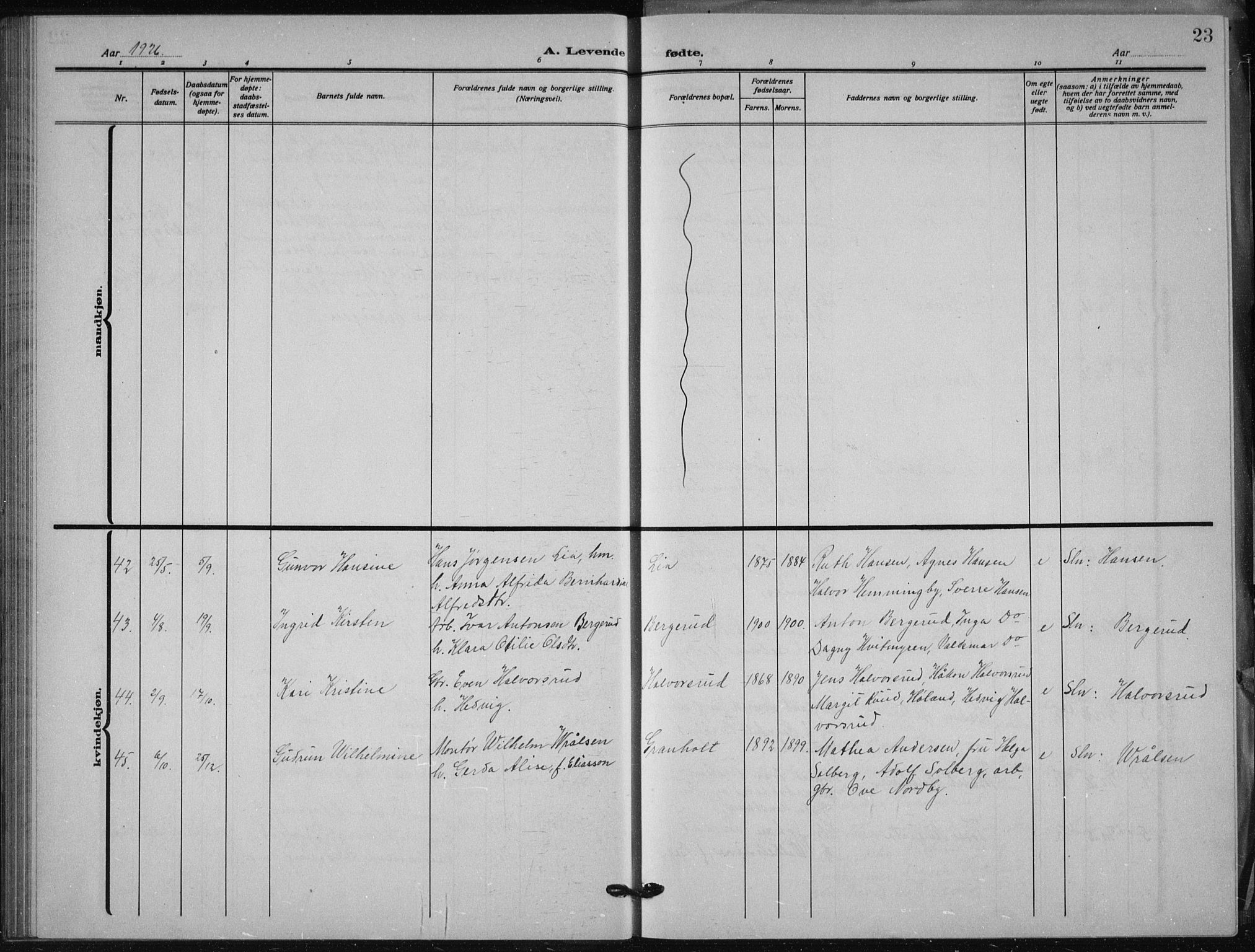 Aurskog prestekontor Kirkebøker, AV/SAO-A-10304a/G/Ga/L0006: Klokkerbok nr. I 6, 1923-1939, s. 23
