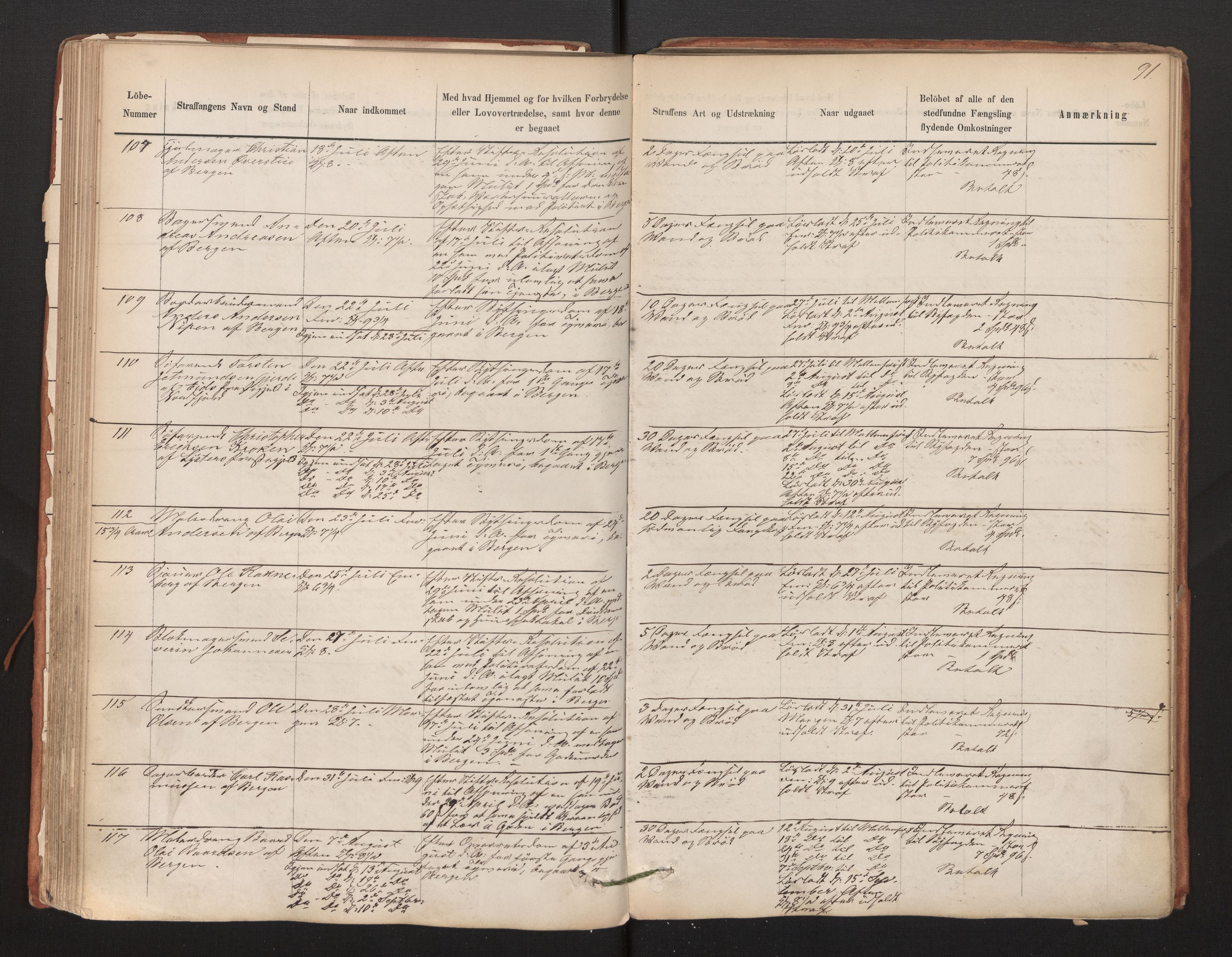 Bergen kretsfengsel, AV/SAB-A-65001/01/01D/Da/L0003b: Straffangeprotokoll, 1862-1873, s. 91