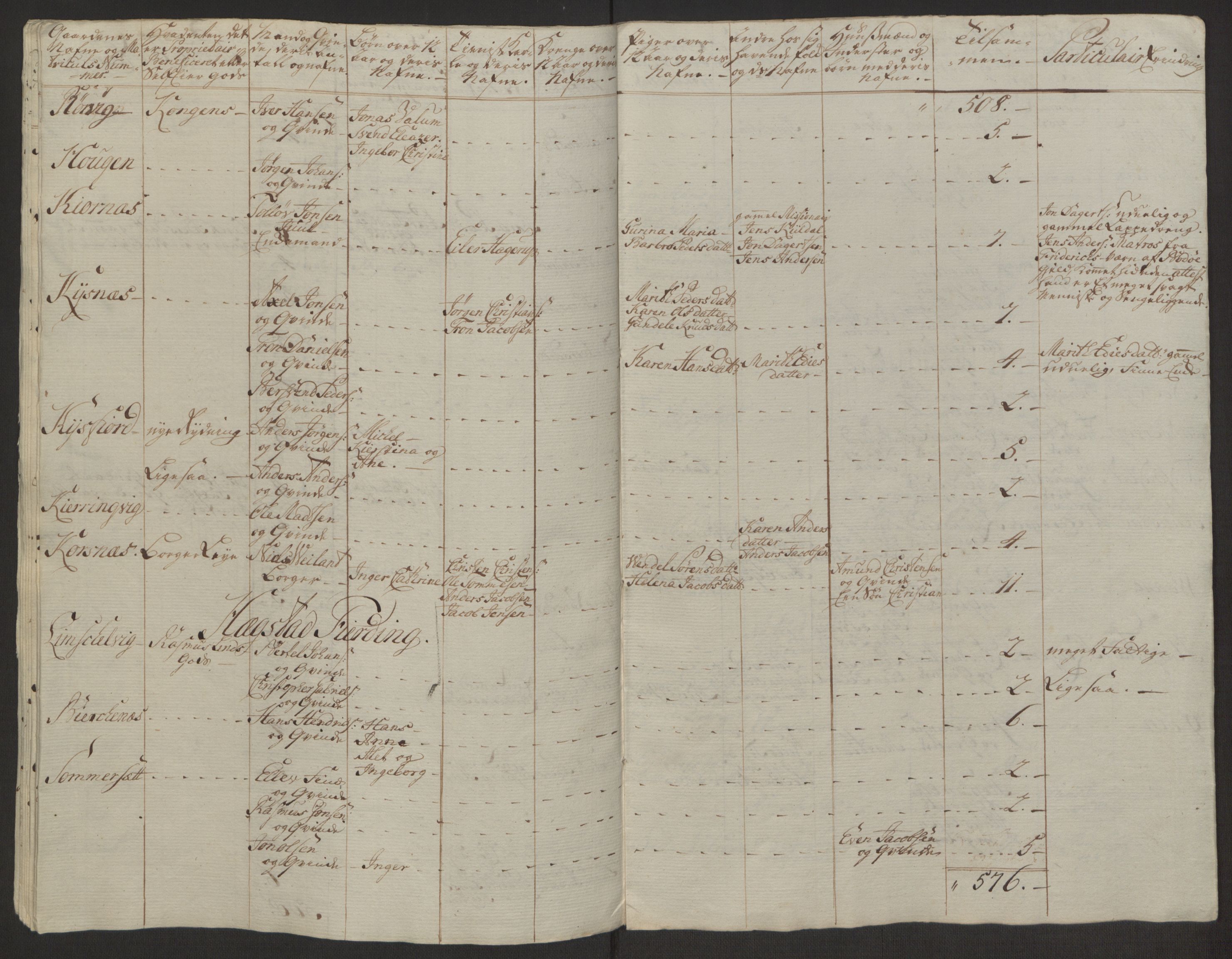Rentekammeret inntil 1814, Realistisk ordnet avdeling, AV/RA-EA-4070/Ol/L0022a/0001: [Gg 10]: Ekstraskatten, 23.09.1762. Nordlands amt / Salten, 1762-1763, s. 31